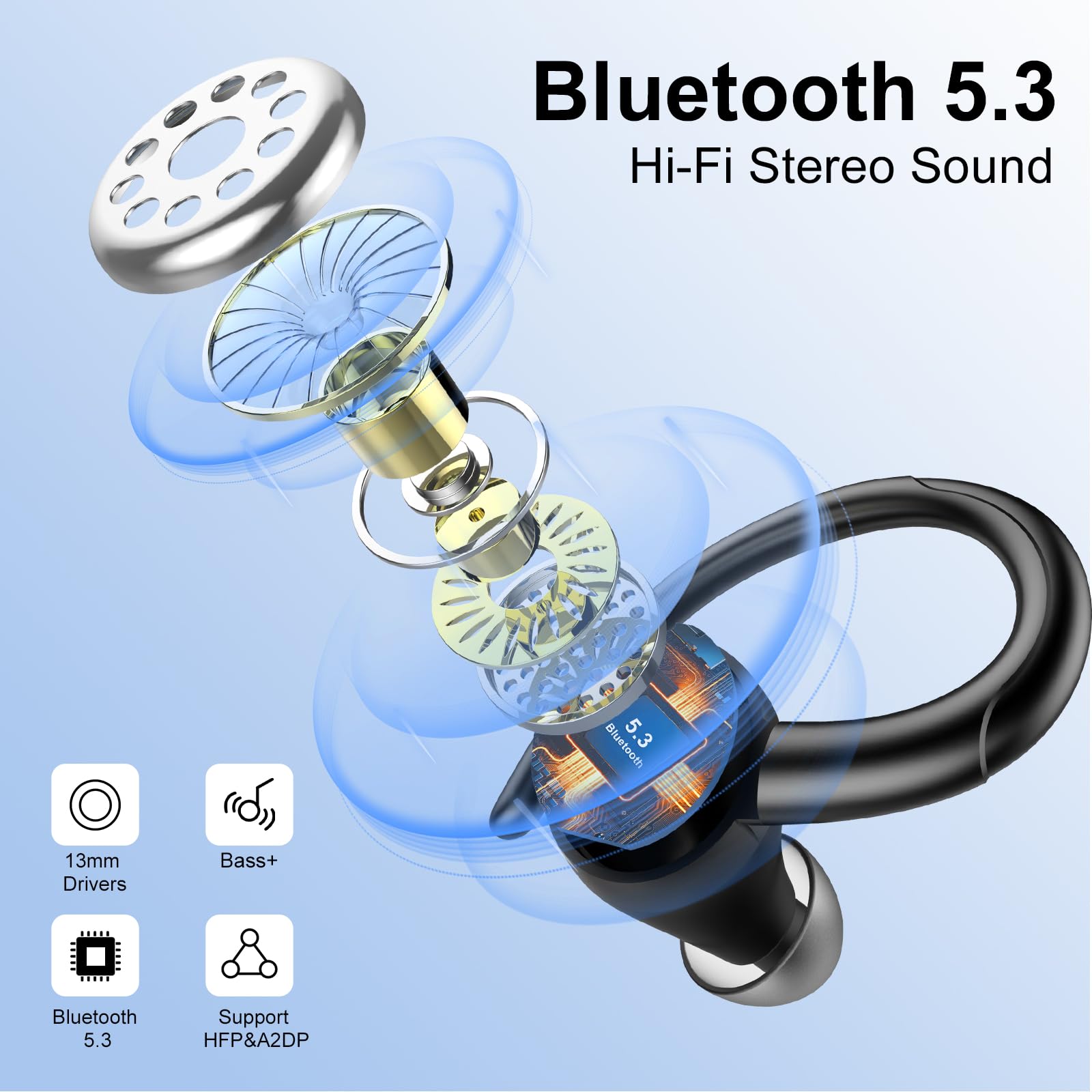 Wireless Bluetooth 5.3 Earbuds with Earhooks - 48H Playtime, Deep Bass Stereo Sound, HD Mic & IP7 Waterproof - Sport Headphones for Running, Workout, Gym, Travel & Daily Use