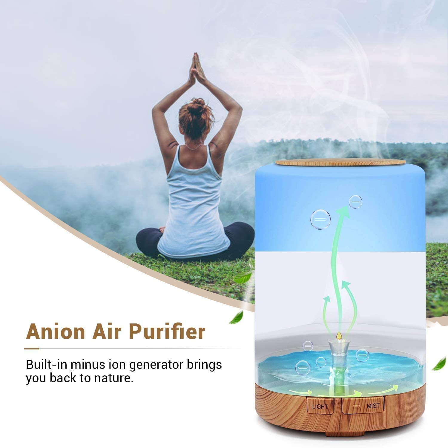 SAIMPU Essential Oil Diffuser - Ultrasonic Aromatherapy Diffuser with 7 Color Changing LED Lights, Cool Mist Humidifier for Home, Bedroom, Office - Quiet Operation & Negative Ion Technology | Perfect for Relaxation, Yoga, Spa & Better Sleep