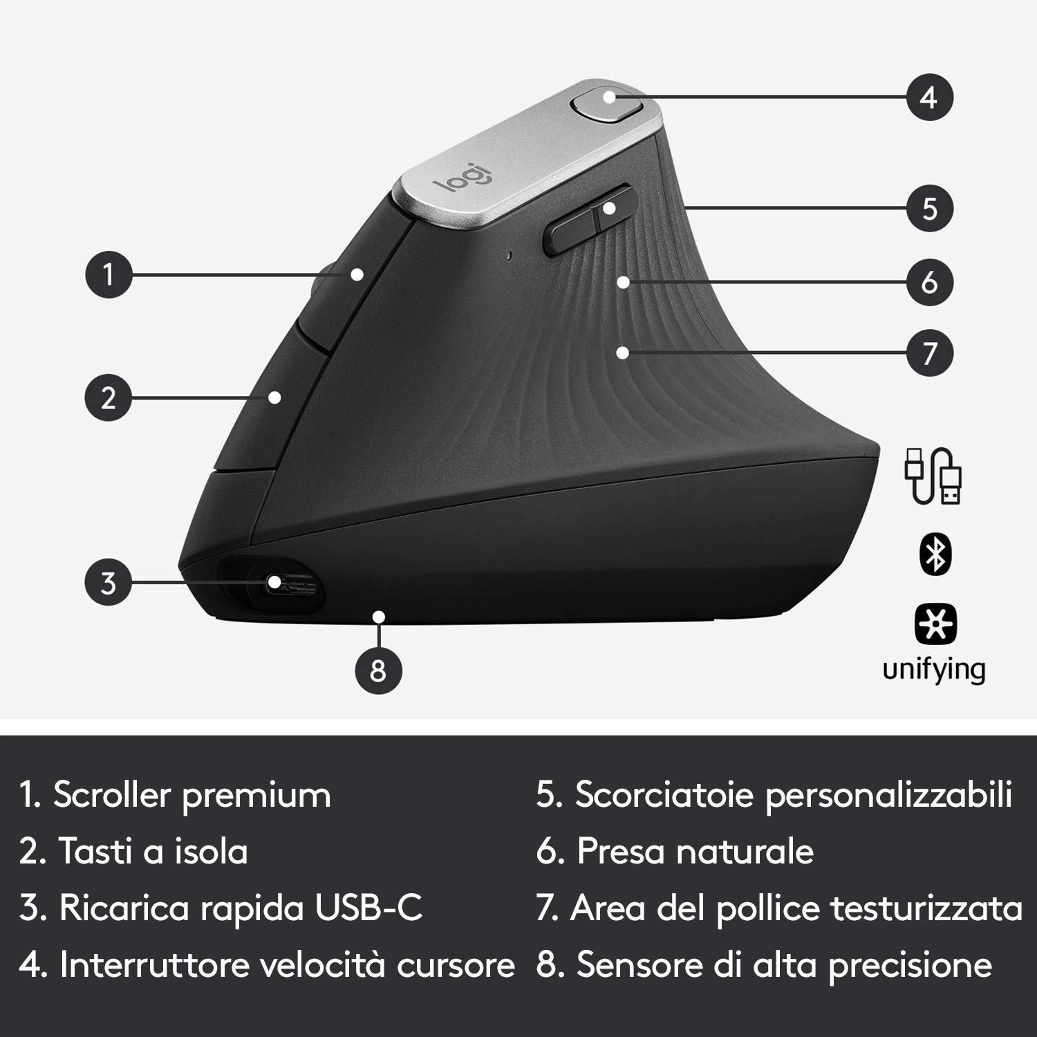 Logitech MX Vertical Ergonomic Wireless Mouse - 910-005448 (Renewed) for Comfortable Computer Work & Office Use