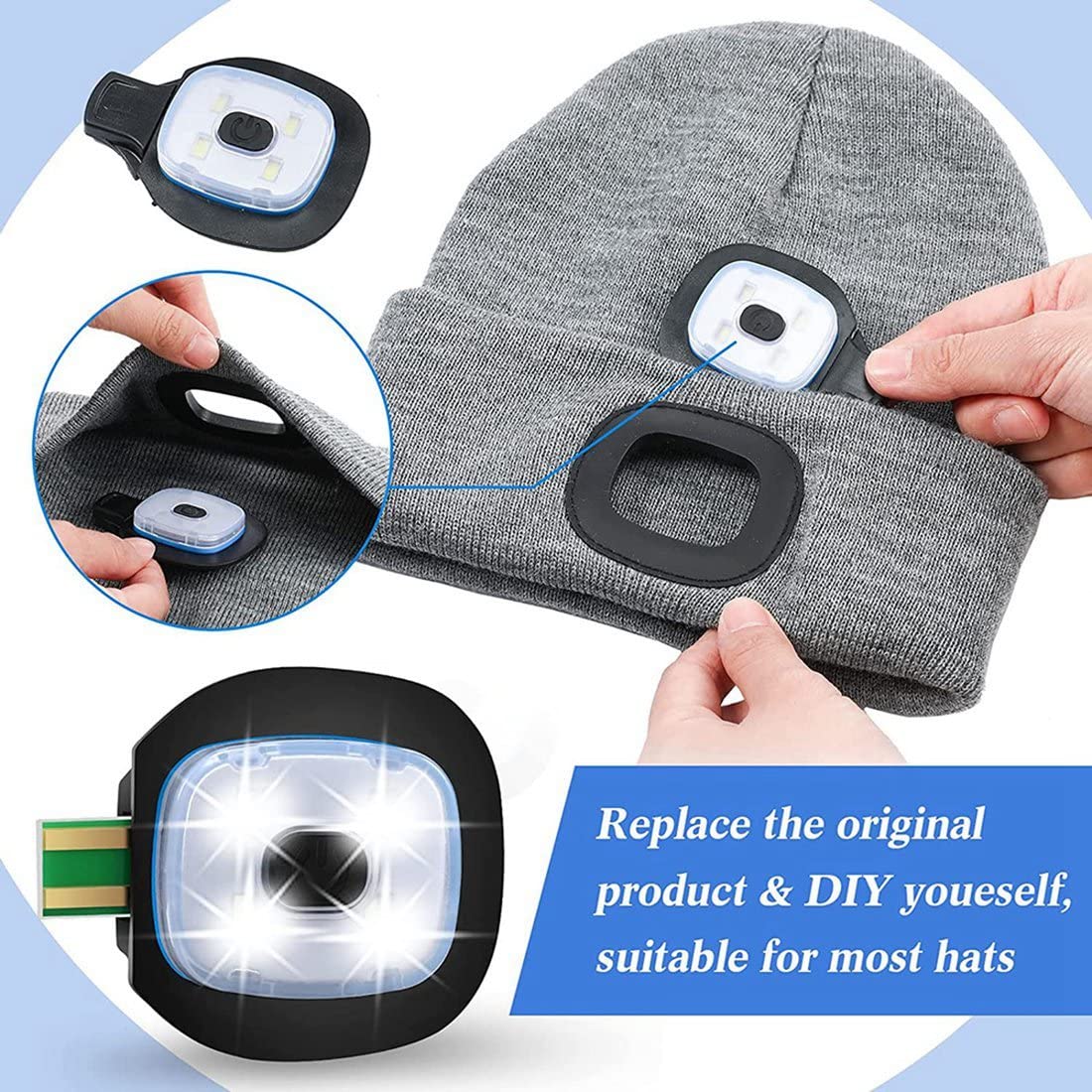 USB Rechargeable LED Knit Beanie Light - 4 Pack with 3 Brightness Modes (Strong/Medium/Weak) for Outdoor Activities, Camping, Hiking & Night Running