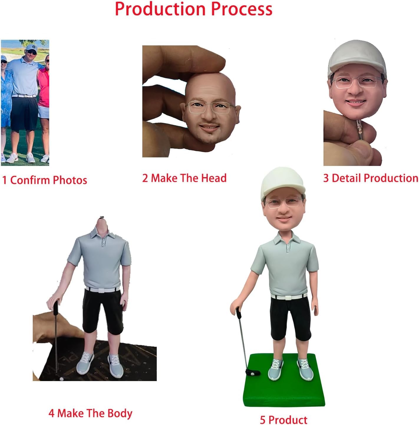 Custom Photographer Bobblehead - Personalized SLR Camera Bobblehead Doll - Unique Birthday Gift for Photographers - Perfect for Office Desk, Wedding Gifts & Photography Enthusiasts