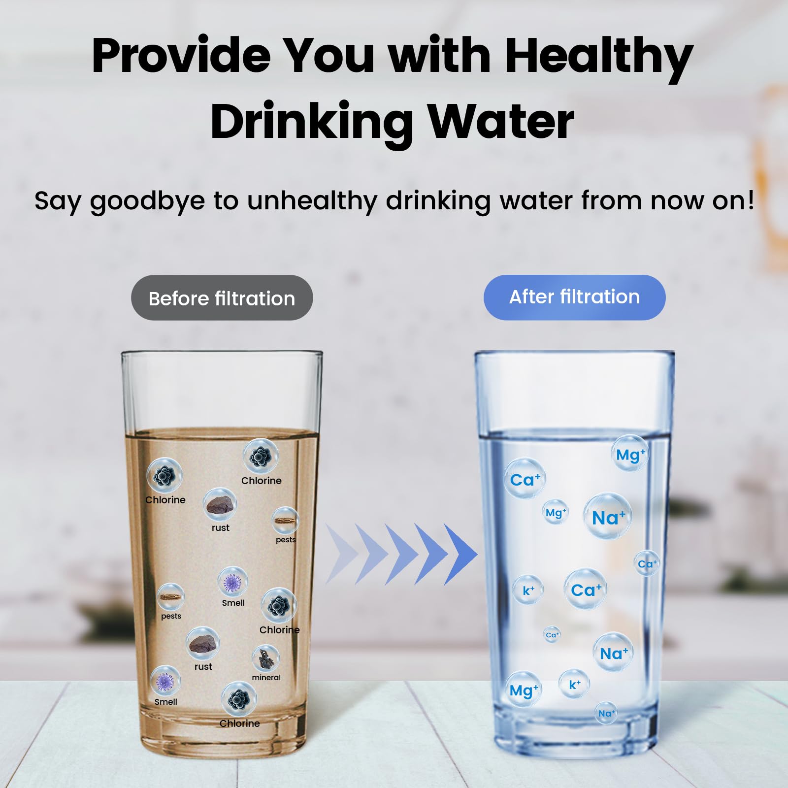 CTO Replacement Water Filter Compatible with U1 Under Sink Filtration System - 6 to 12 Months Long Lasting Carbon Block Filter for Clean Drinking Water - Perfect for Kitchen, RV, and Office Use