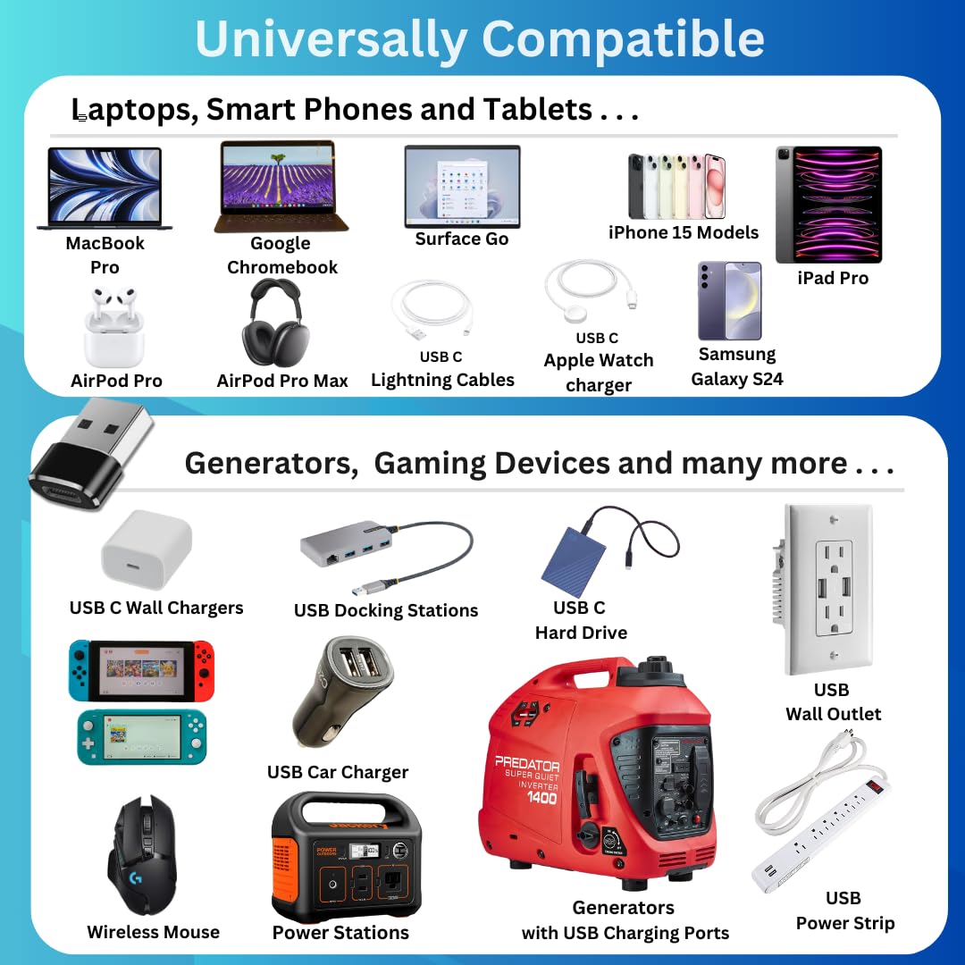 USB C to USB A Adapter Fast Charging Converter for iPhone 16/15/14/13/12 Pro Max/Plus/XS/XR/X, iPad, Apple Watch Series, Samsung Galaxy - Universal Type-C Charger Compatible with Phones, Tablets & Smartwatches (Black) - Perfect for Travel, Office & Home Charging Stations