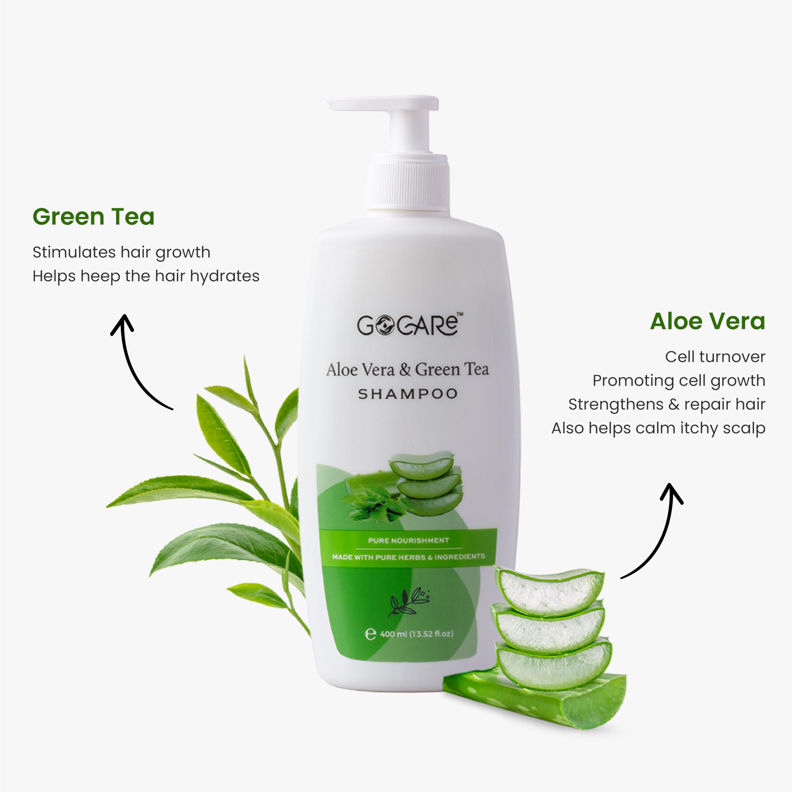 **GOCARE Aloe Vera & Green Tea Shampoo for Hydration & Scalp Soothing – Sulfate & Paraben Free, No Harsh Chemicals – 400ml for Dry, Weak, Dull Hair – Perfect for Daily Use & Sensitive Scalp Care**