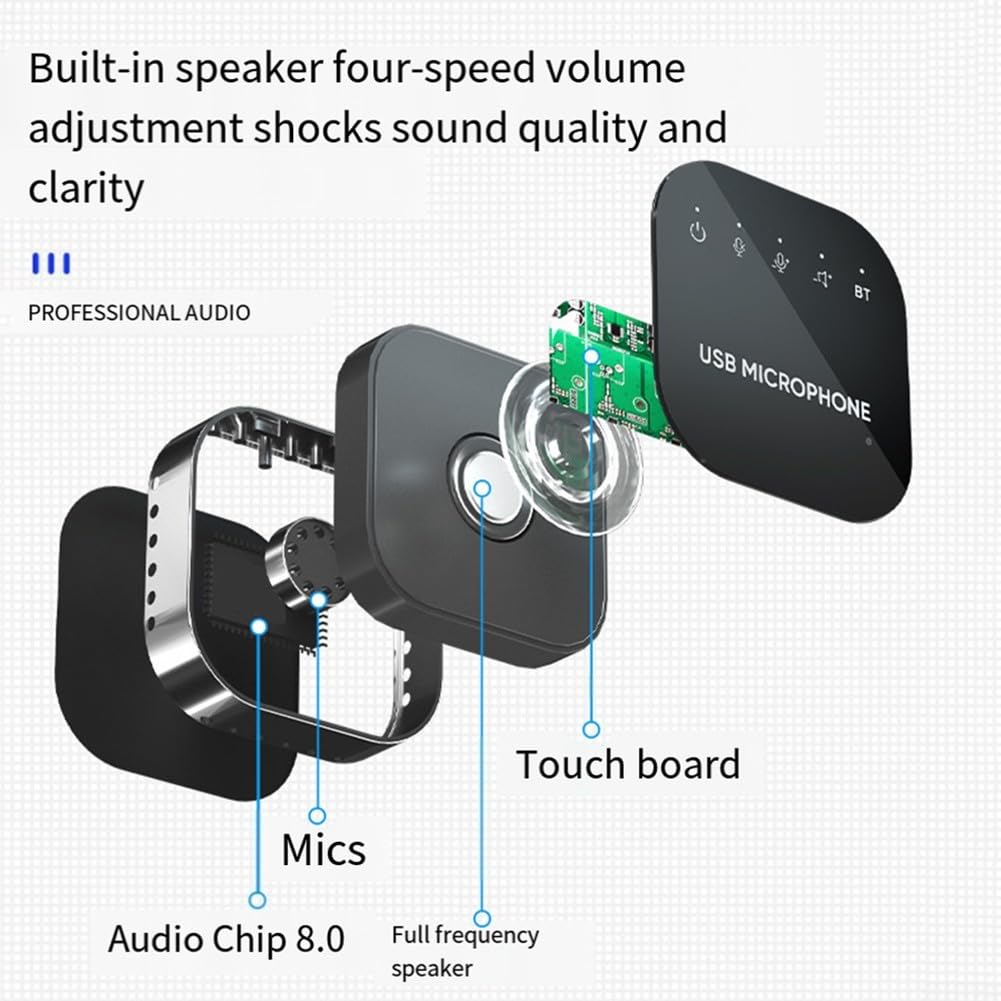 JINSBON USB Conference Microphone with Built-in Speaker - Desktop Speakerphone for PC, Laptop, Zoom, Teams & Online Meetings - Perfect for Home Office, Webinars & Remote Work