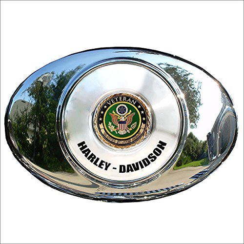 Harley Davidson Air Cleaner Coin Mount Set for Motorcycles - Perfect for Army Veterans & Bikers - Ideal for Custom Bike Builds & Road Trips