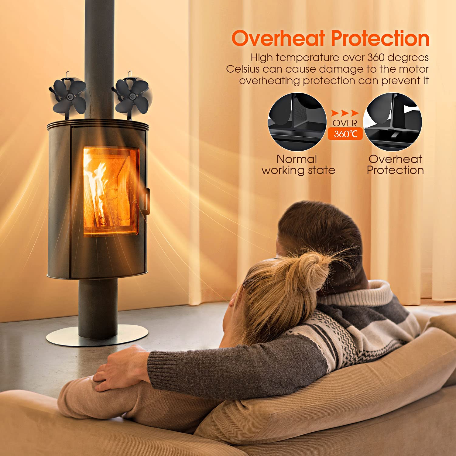 OCROUKI 4-Blade Heat Powered Wood Stove Fan - No Electricity Required, Energy Saving Fireplace Fan for Gas/Pellet/Wood Burning Stoves (HL-500P) - Perfect for Cozy Winter Nights & Eco-Friendly Heating