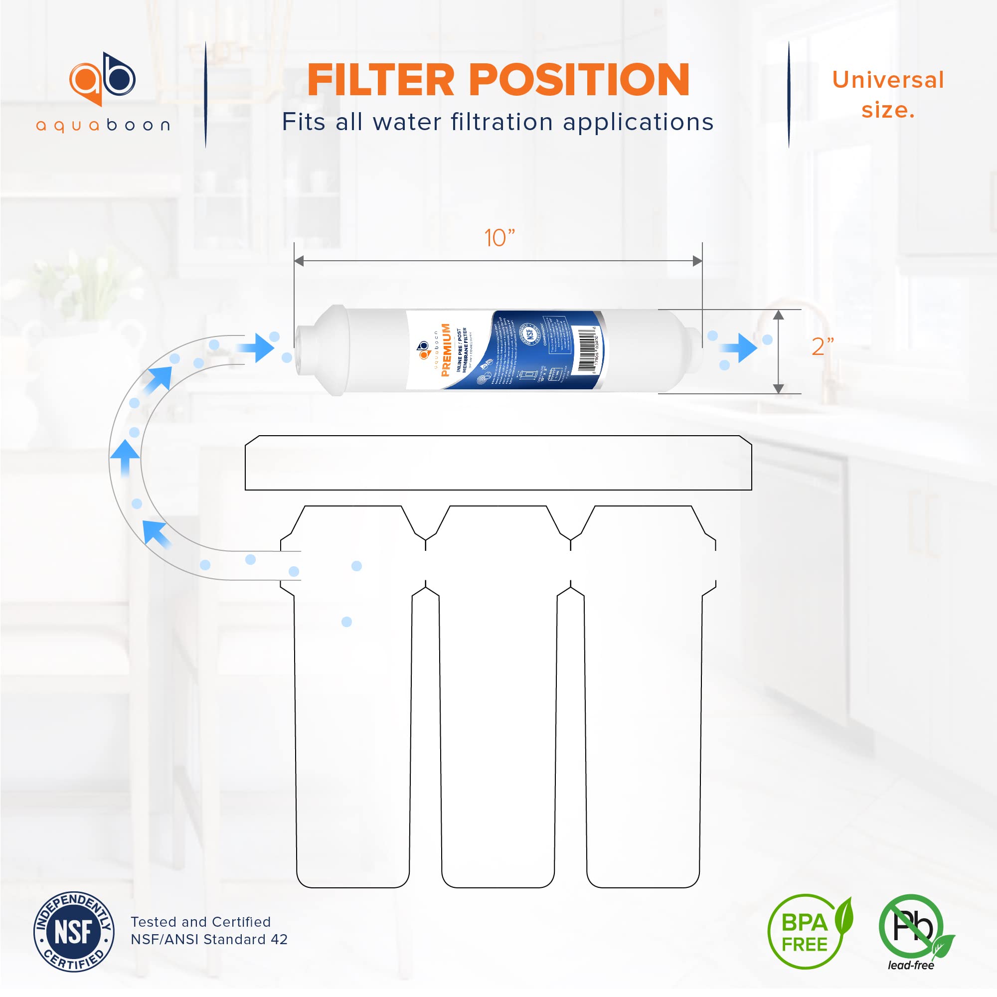 Aquaboon 25-Pack Premium Inline Post/Carbon Water Filter Cartridge for Reverse Osmosis Systems - Improves Taste & Removes Contaminants - Perfect for Home Drinking Water & Aquariums