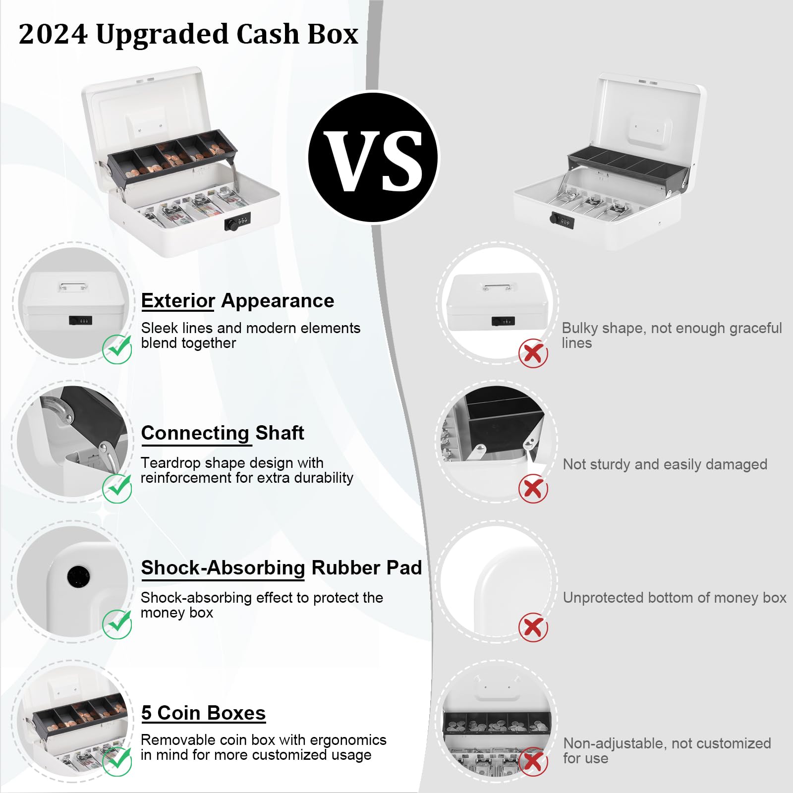 Metal Cash Box with Combination Lock - Secure Money Safe Box with Cash Tray, 4 Bill & 5 Coin Slots (11.8x9.5x3.5 Inches, White) - Perfect for Retail Stores, Home Savings & Office Cash Management