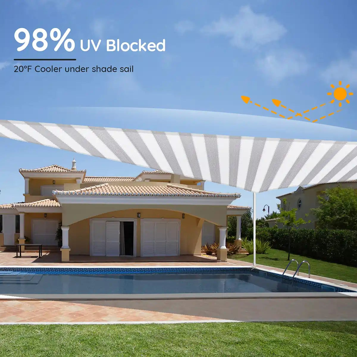 26' x 20' Rectangle Sun Shade Sail - UV Protection Outdoor Canopy for Patio, Garden, Pool & Backyard - Waterproof & Durable Shade Cloth for Sun Shelter