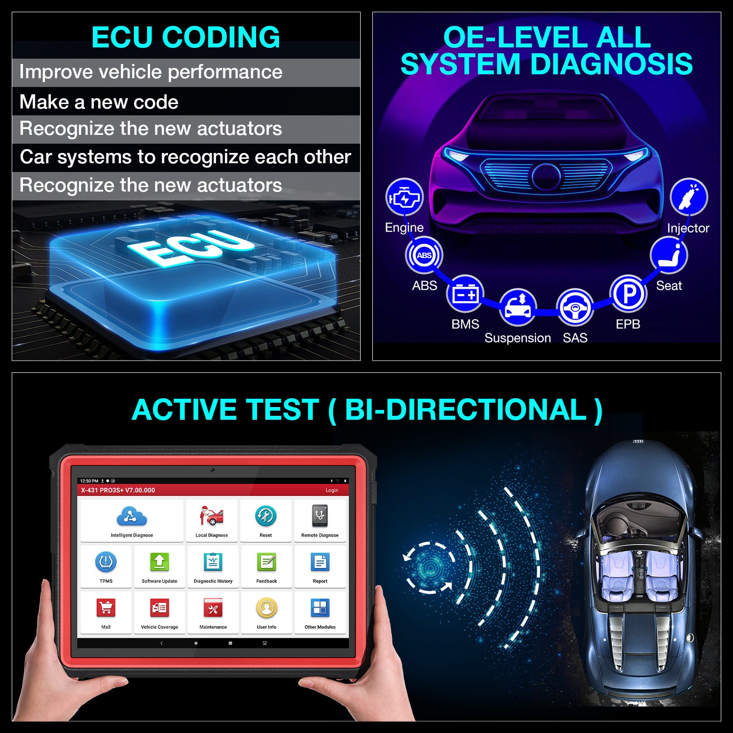 2025 LAUNCH X431 PRO3S+ V2.0 - Professional Bi-Directional OBD2 Scanner with ECU Coding, Topology & Full System Diagnostics | Perfect for Mechanics, Auto Shops & DIY Car Repair Enthusiasts