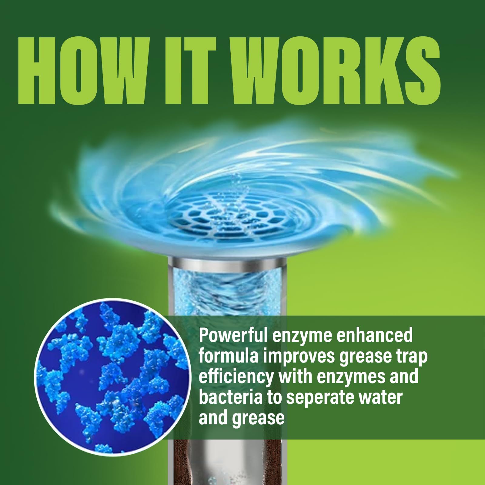 Green Gobbler Enzyme Drain Cleaner - 4 Gallon Case for Grease Trap & Sewer Treatment | Eliminates Foul Odors & Breaks Down Grease, Fat, Oil, Paper in Septic Tanks, Drain Lines | Perfect for Restaurants, Commercial Kitchens & Home Plumbing Maintenance