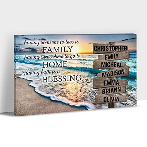 Custom Beach Canvas Framed-04