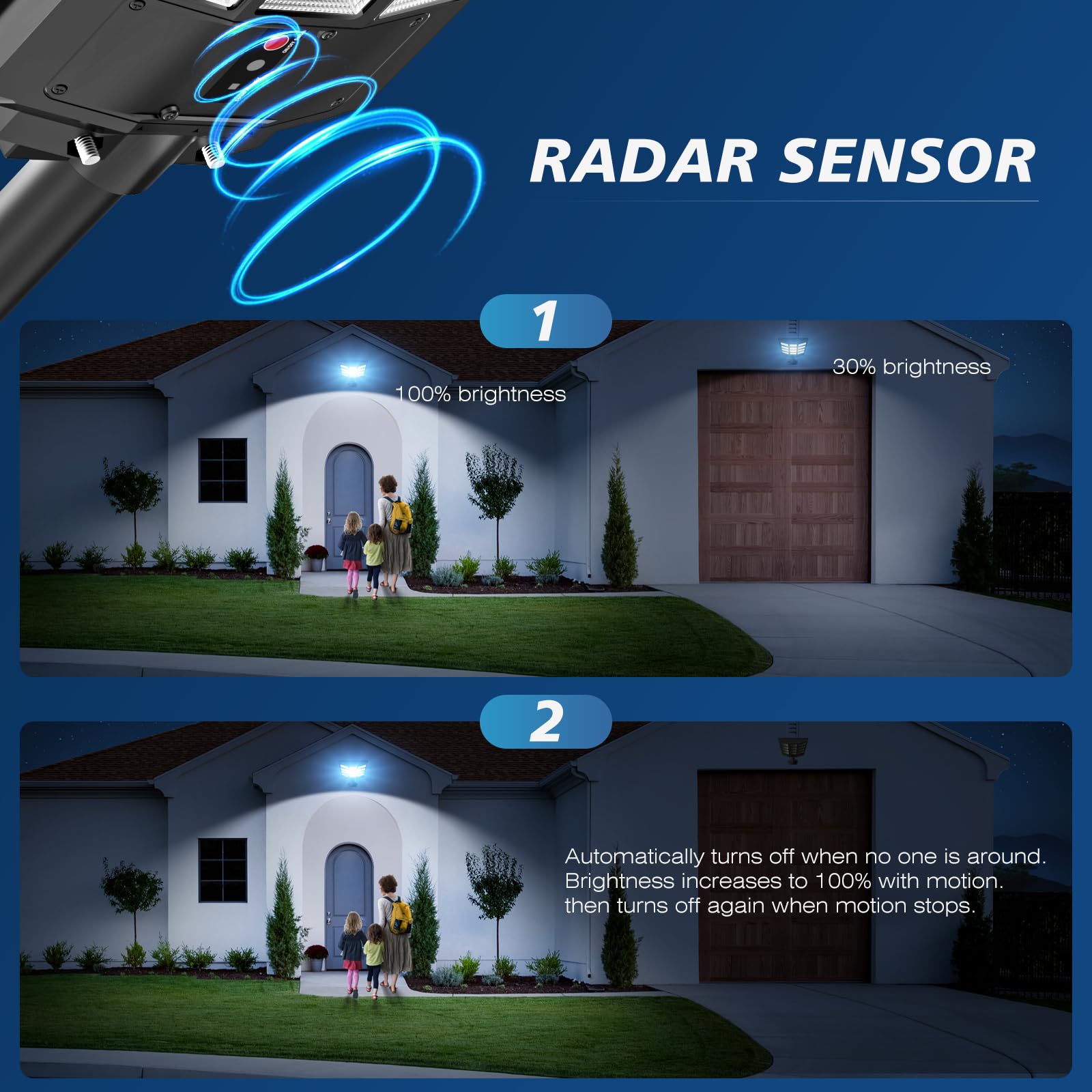 3000W Solar Street Lights Outdoor - 6500K Bright White Wide Angle Solar Powered Motion Sensor Lights, IP66 Waterproof Dusk to Dawn Flood Lights for Commercial Parking Lots, Yards, Pathways (2 Pack) - Ideal for Security Lighting, Garden Illumination and Driveway Lighting