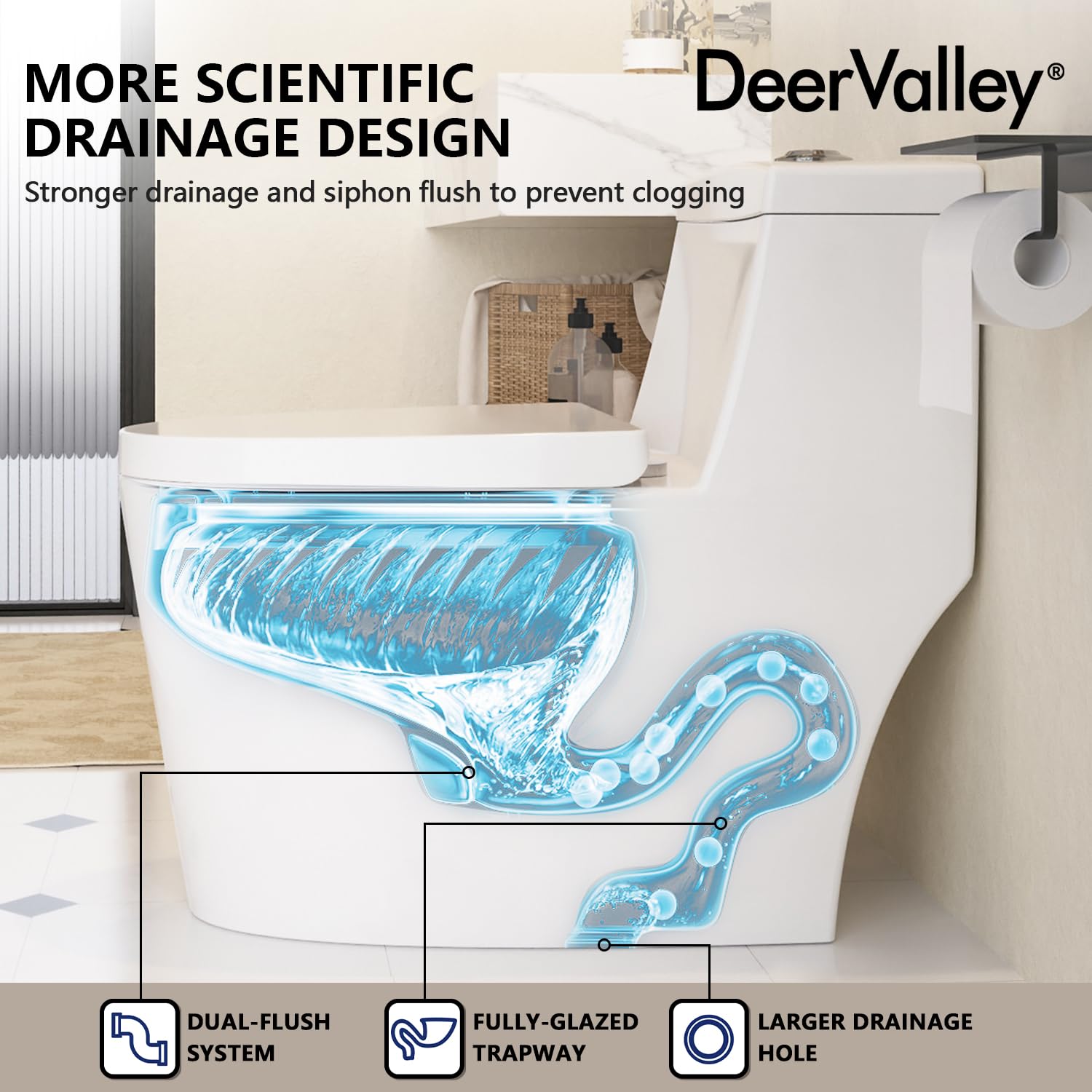 DeerValley White Elongated One-Piece ADA Toilet - 1.1/1.6 GPF Dual Flush High-Efficiency Bathroom Toilet with 17
