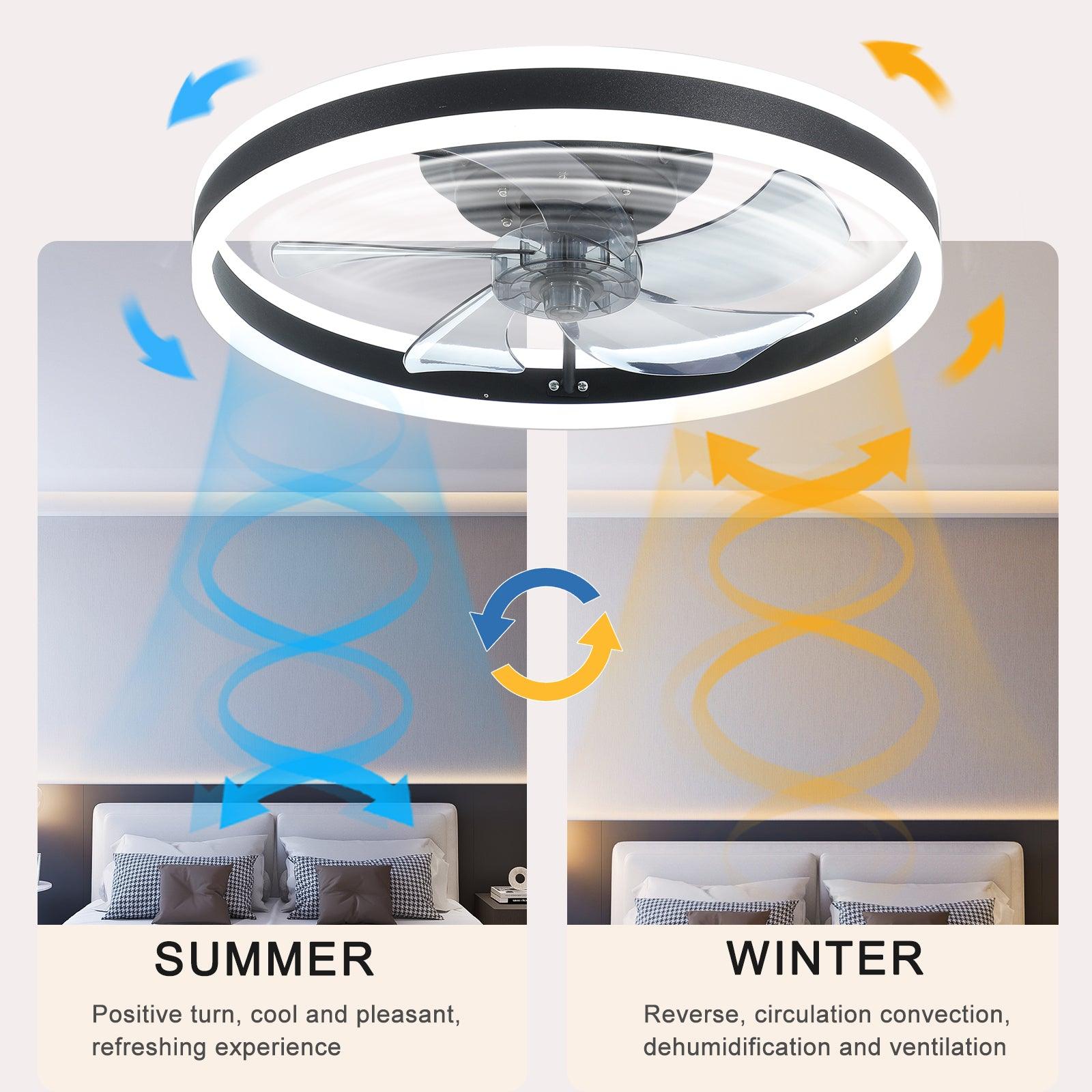Dimmable LED Ceiling Fan with Lights - Energy Efficient Modern Ceiling Fan for Bedroom, Living Room & Outdoor Use