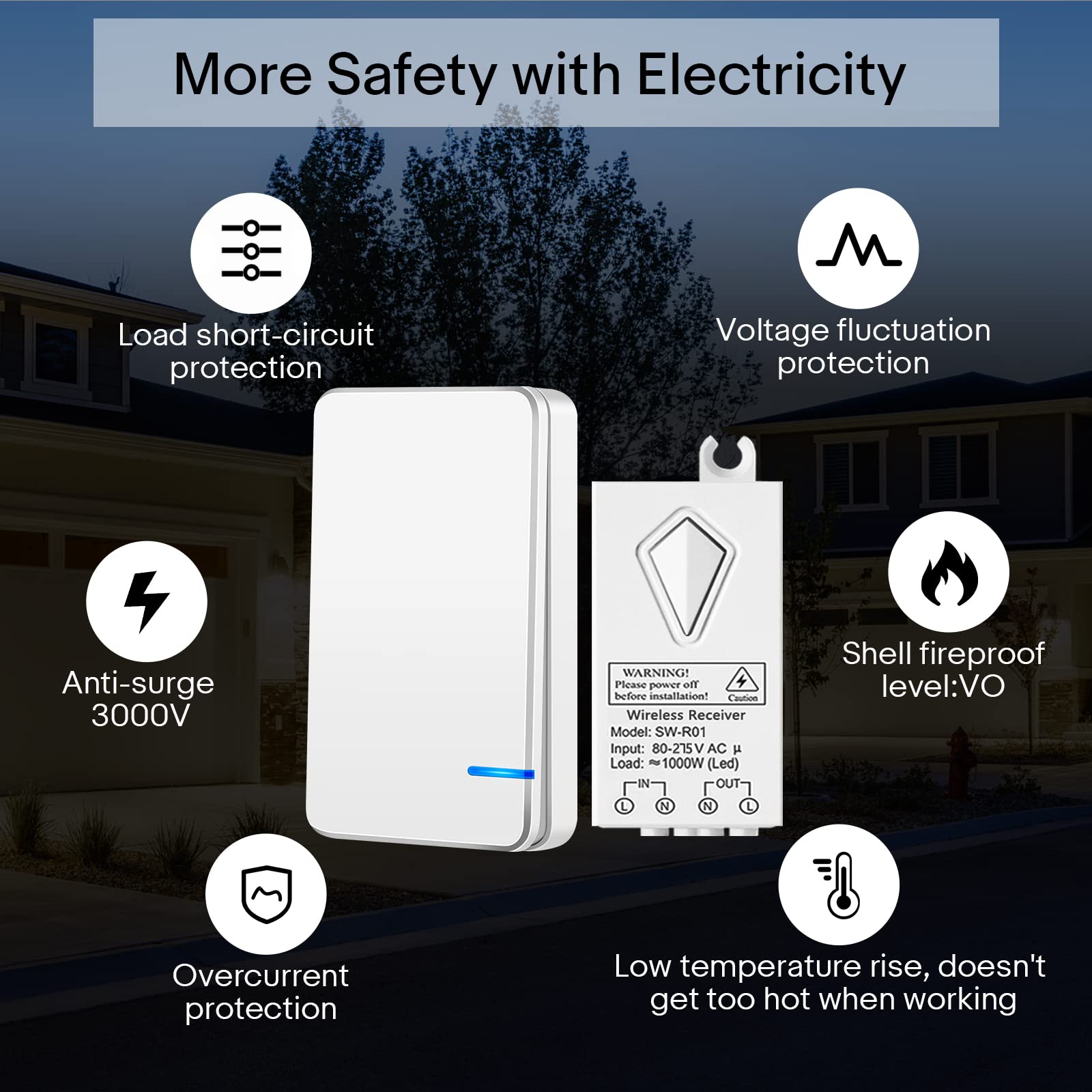 Upgraded Cruxer Wireless Light Switch Kit with Microstrip Antenna - Smart Remote Control for Ceiling Lights, Fans & Lamps - No Wiring Required - Perfect for Home Automation & Smart Lighting Systems