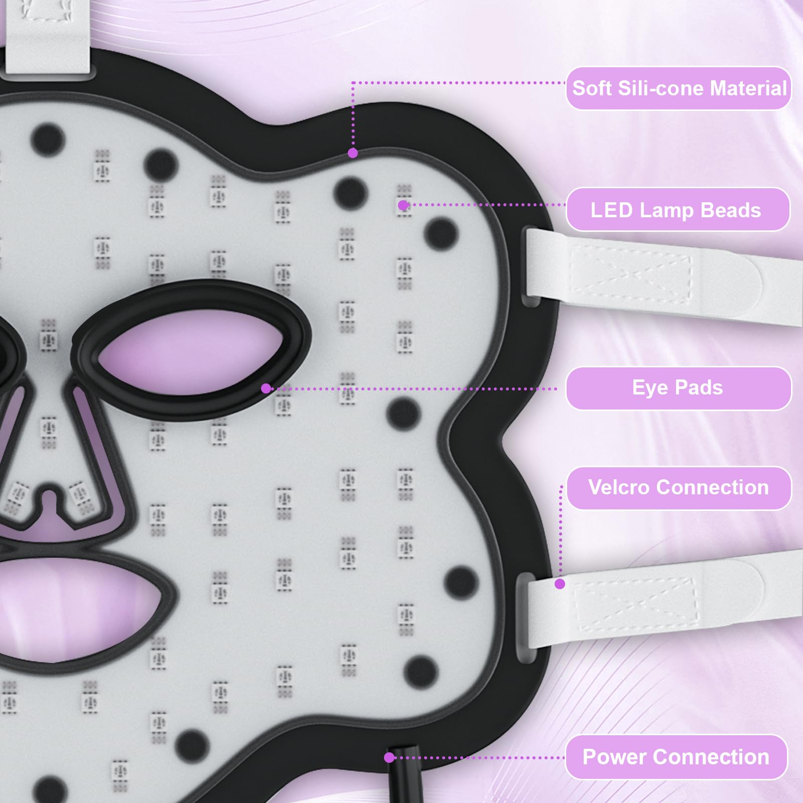 Red Light Therapy Device for Face - Portable & Soft LED Light Therapy Mask for Skin Rejuvenation, Anti-Aging & Acne Treatment | Perfect for Home Use & Travel Skincare Routine