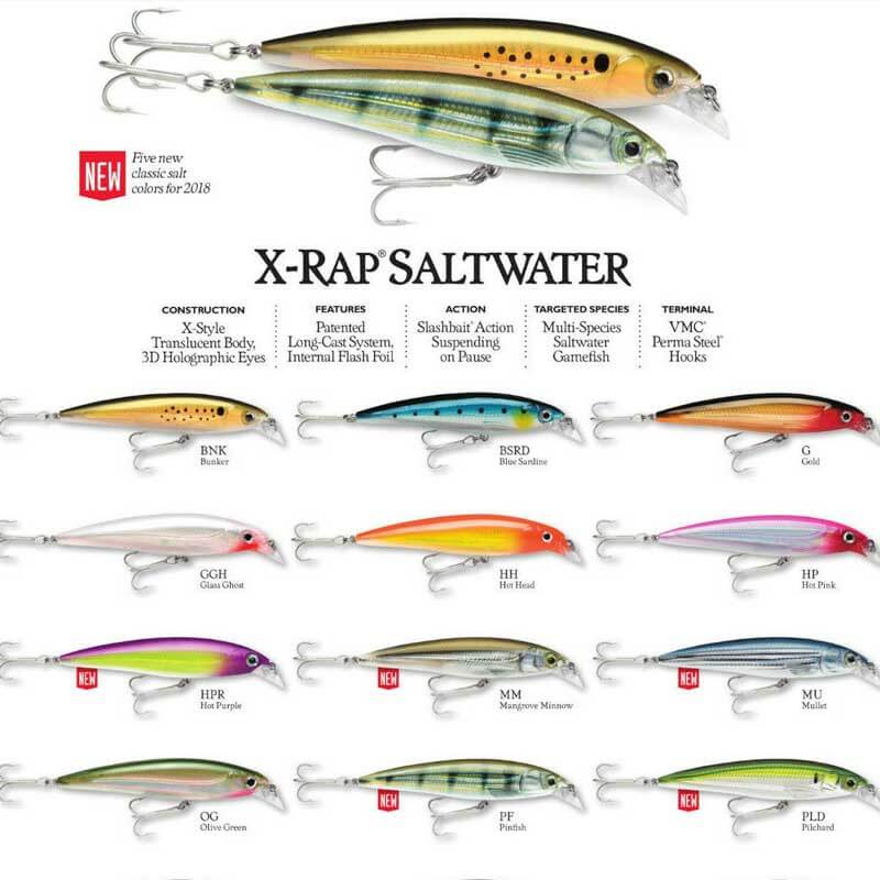 Rapala SXR14 X-Rap Fishing Lure - Premium Hard Bait for Bass, Walleye, and Pike - Perfect for Freshwater and Saltwater Fishing Adventures