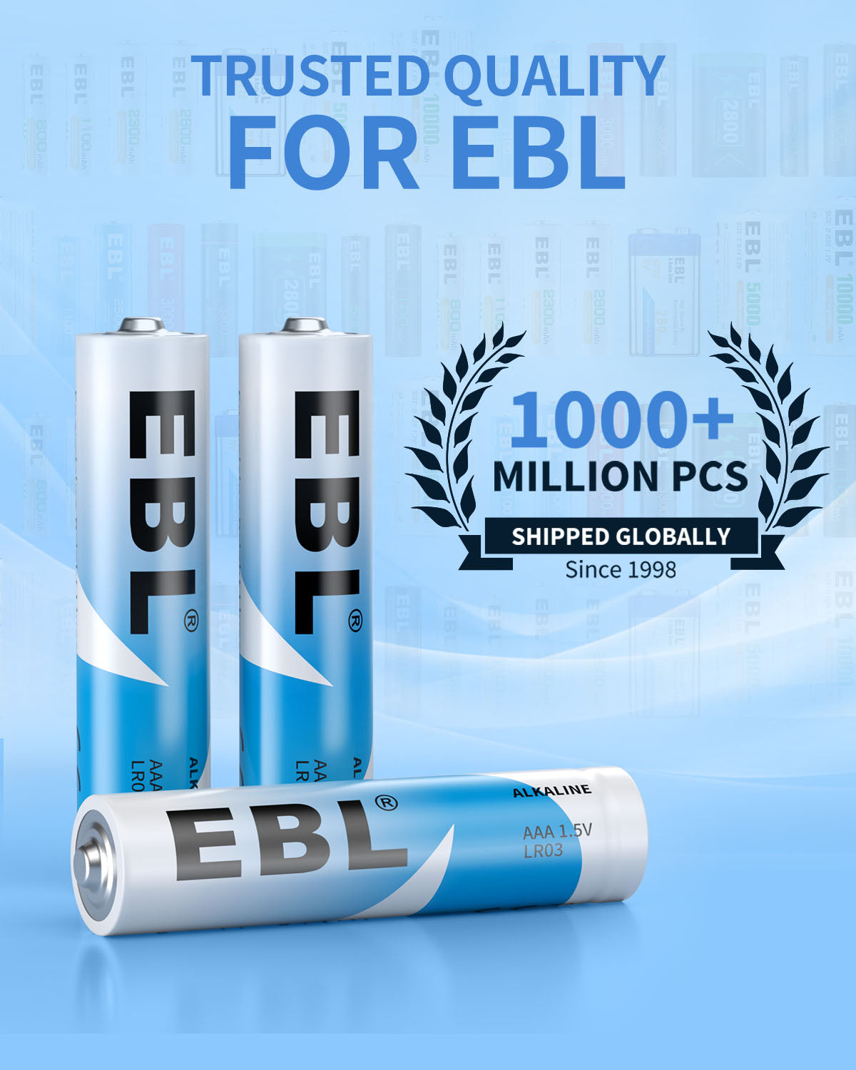 EBL 1.5V AAA Alkaline Batteries (8-Pack) - Long-Lasting Power for Toys, Remote Controls, Flashlights & More - Non-Rechargeable Household Batteries