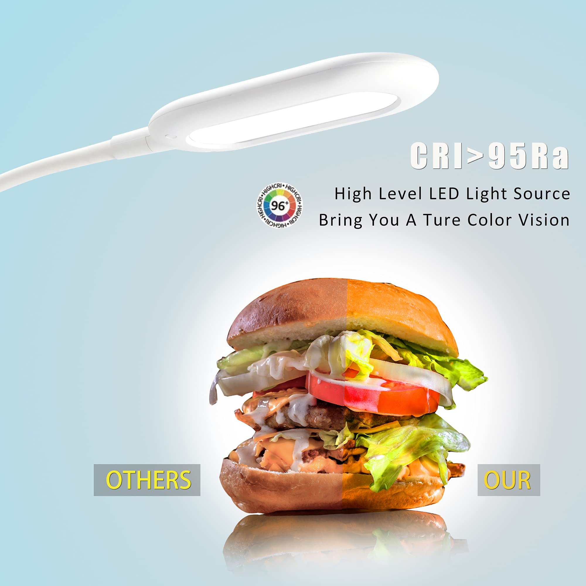 Dimmable LED Reading Lamp Set - 2 Wall Mount & 1 Clamp Light, Eye-Caring Adjustable Brightness for Bedroom, Office & Study | Perfect for Night Reading, Working & Crafting