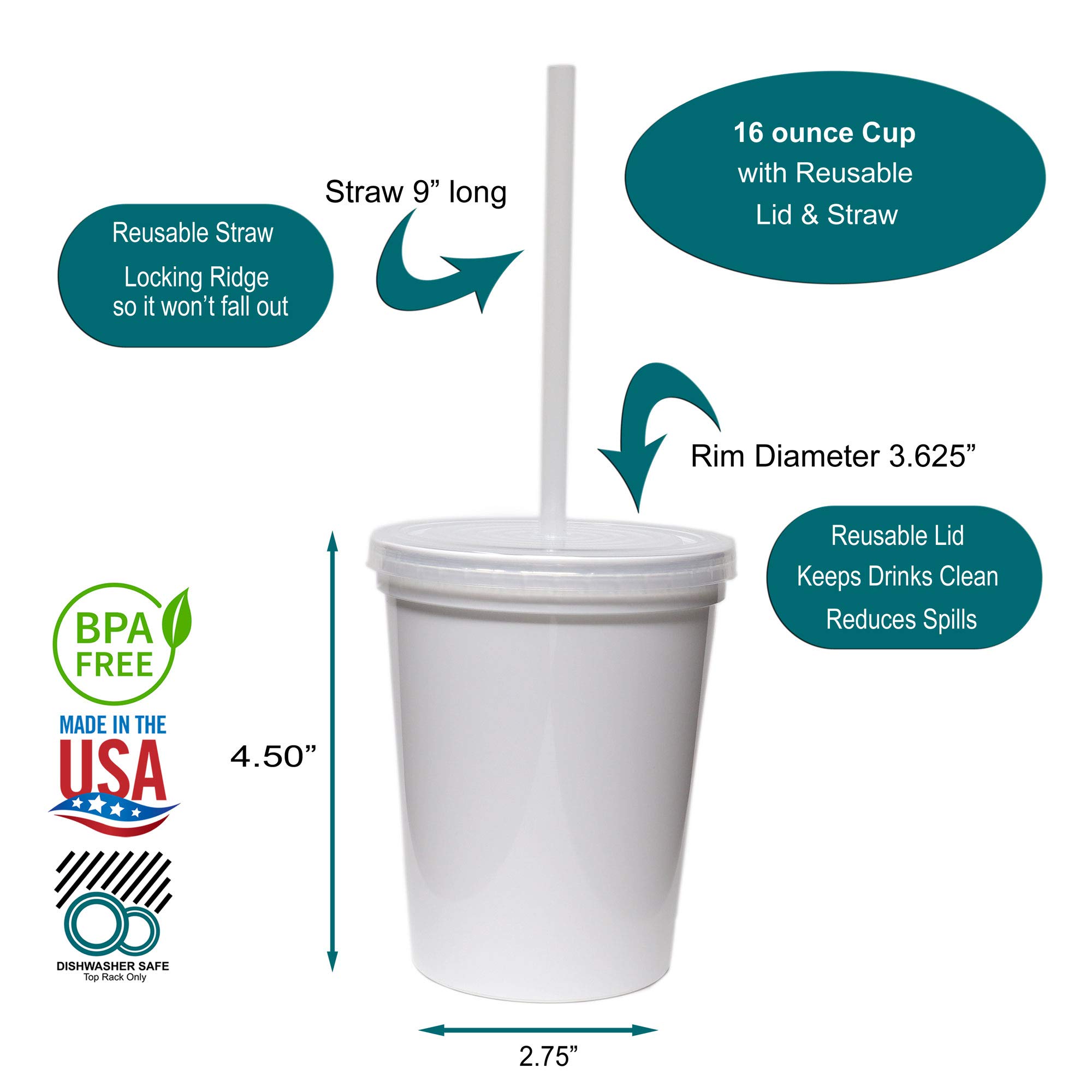 Rolling Sands 16 Oz. Reusable Plastic Stadium Cups with Lids - 6 Pack, BPA-Free, Dishwasher Safe, USA Made Plastic Tumblers with 6 Straws - Perfect for Parties, Picnics, BBQs, and Outdoor Events (White)