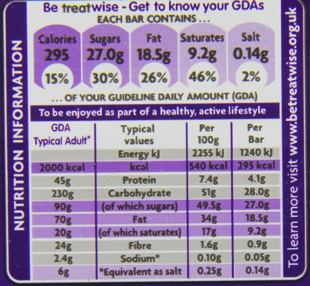Cadbury Dairy Milk Whole Nut Chocolate Bars - Pack of 24 | Crunchy Hazelnut Milk Chocolate | Perfect for Gifts, Parties & Snacking