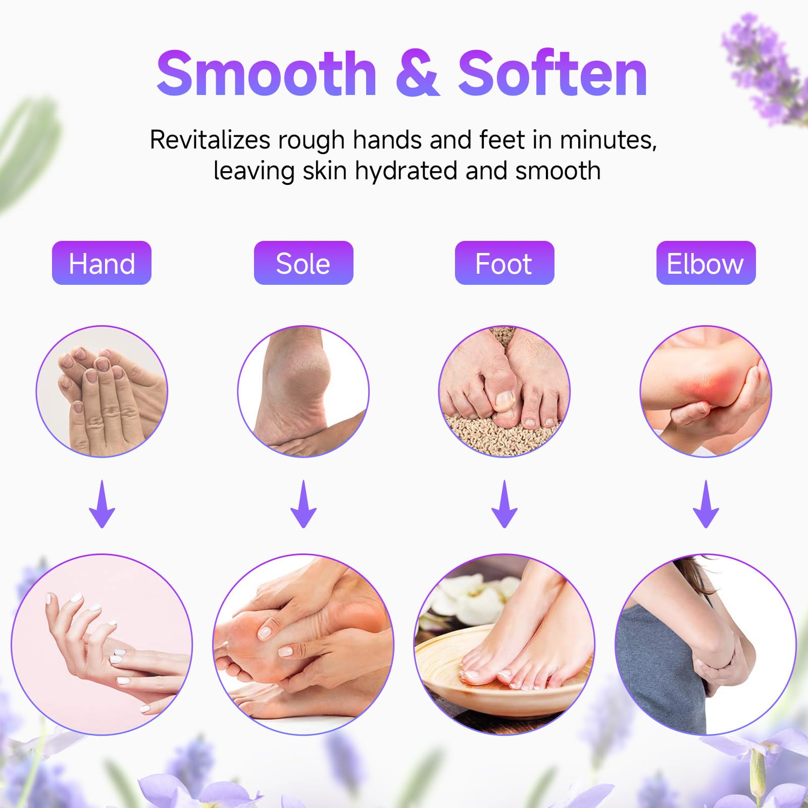 Teglu 4L Paraffin Wax Machine for Hand and Foot Spa with 3x 450g Wax Refills | Professional At-Home Hand & Foot Therapy | Perfect for Pain Relief, Moisturizing & Relaxation After Workouts, Manicures or Pedicures
