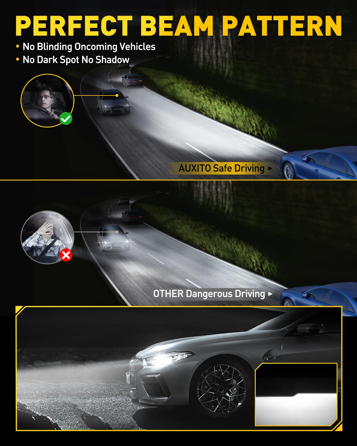 AUXITO D3S HID Bulbs - 30000 Lumens 35W 6000K White Xenon Replacement Lights (Pack of 2) for D3S/D3R - 900% Brighter Than OEM - Perfect for Fog Lights & Headlight Upgrades