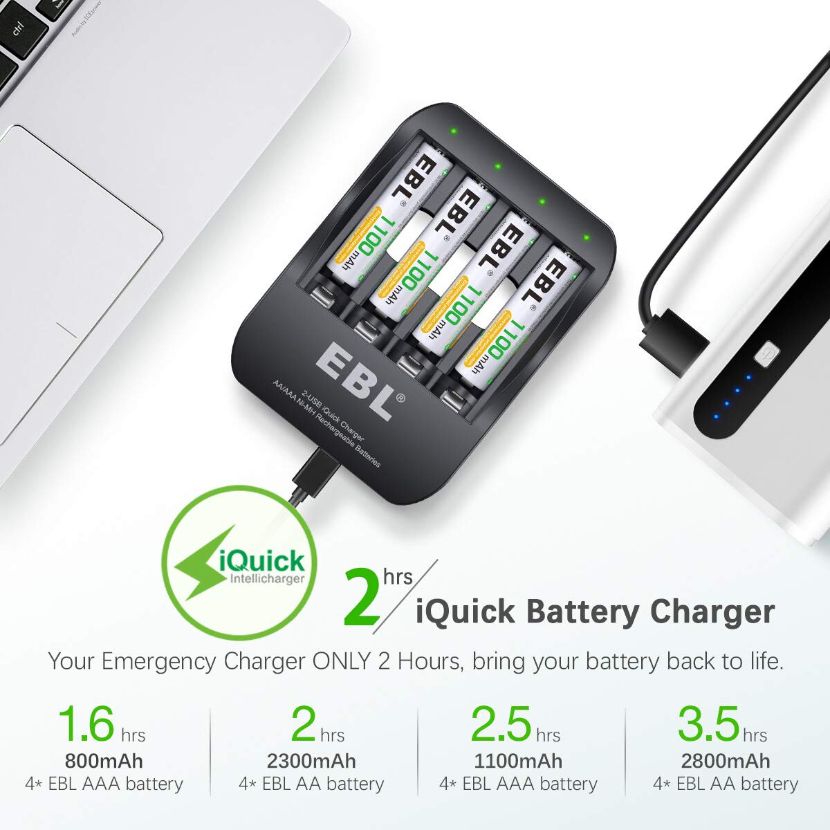 EBL Rechargeable Battery Kit - 8 AA 2800mAh & 4 AAA 1100mAh Batteries with 40-Min iQuick Charger, 2 C/D Converters & Storage Case - Perfect for Cameras, Toys, Flashlights, and Home Electronics