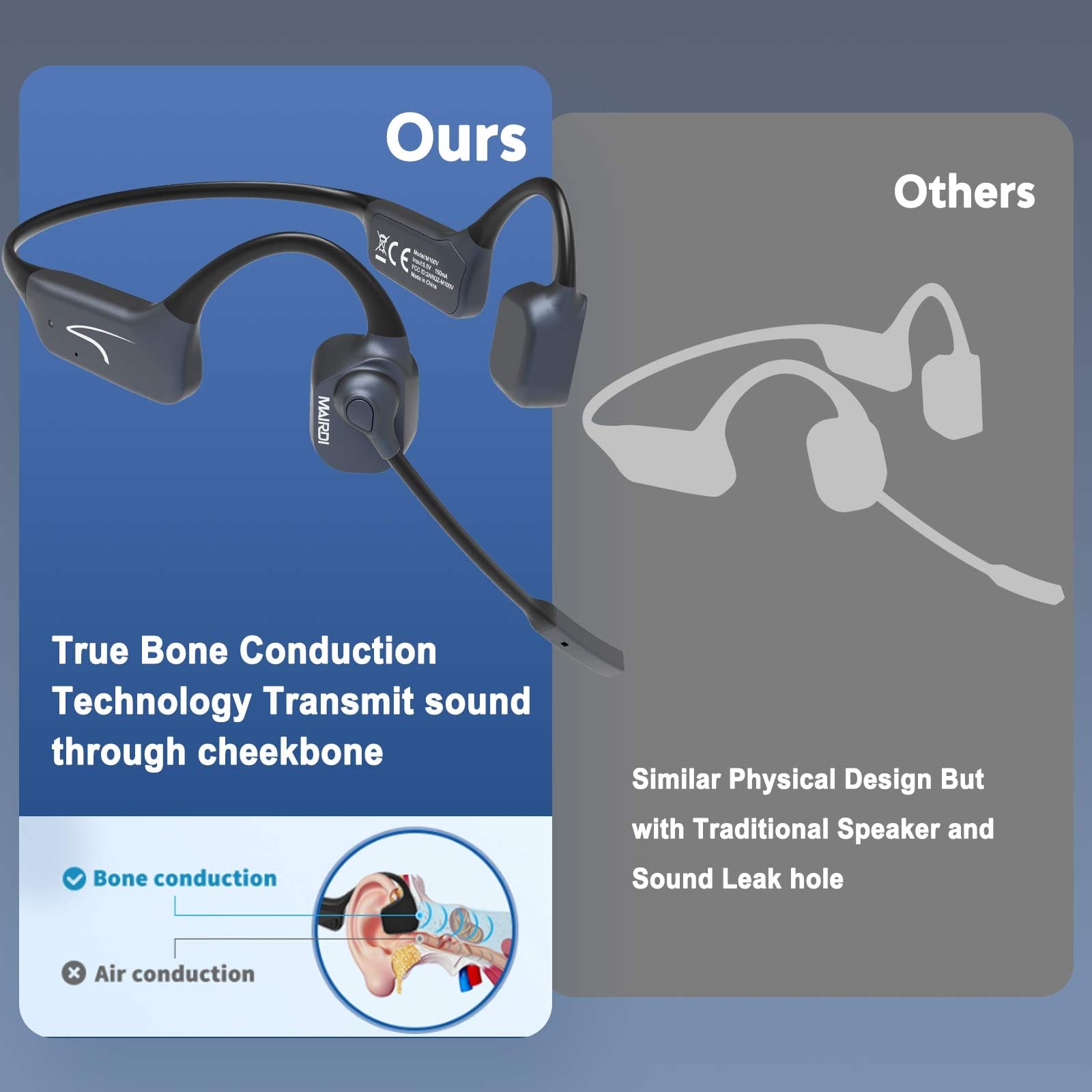 MAIRDI Open-Ear Bone Conduction Headphones with Mic Boom - 5.2 Bluetooth Wireless Headset with AI Noise Canceling Microphone for Office, Driving, Running, Cycling & Sports | Comfortable for All-Day Use During Workouts, Commuting & Outdoor Activities