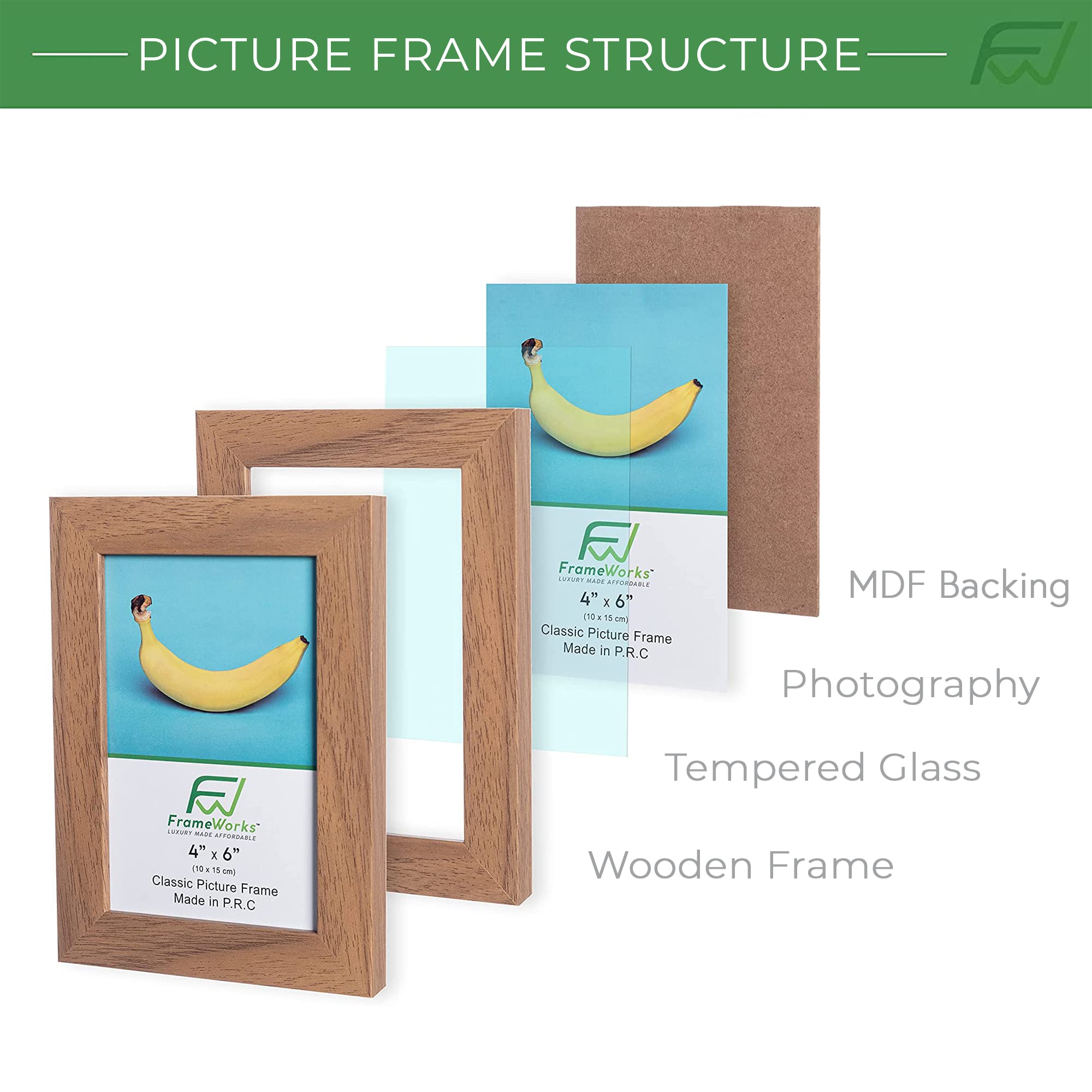 FrameWorks 2-Pack 4x6 Picture Frames Black - Classic Wooden Photo Frames with Tempered Glass, Modern Matte Finish for Prints, Posters, Certificates & Wall Decor - Perfect for Home, Office, Gallery & Gift Giving