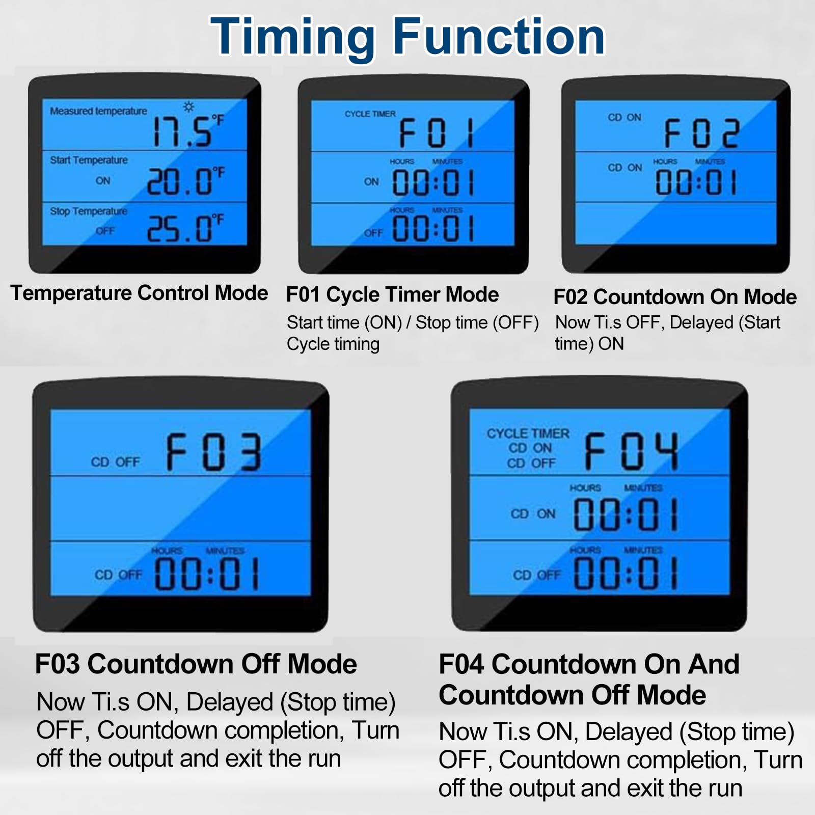 Digital Temperature Controller with Countdown Timer - Smart Thermostat for Reptile Tanks, Aquariums, Greenhouses & Terrariums - Day/Night Mode, LCD Backlight, Heating & Cooling Function - Perfect for Reptile Habitats, Fish Tanks & Plant Growth