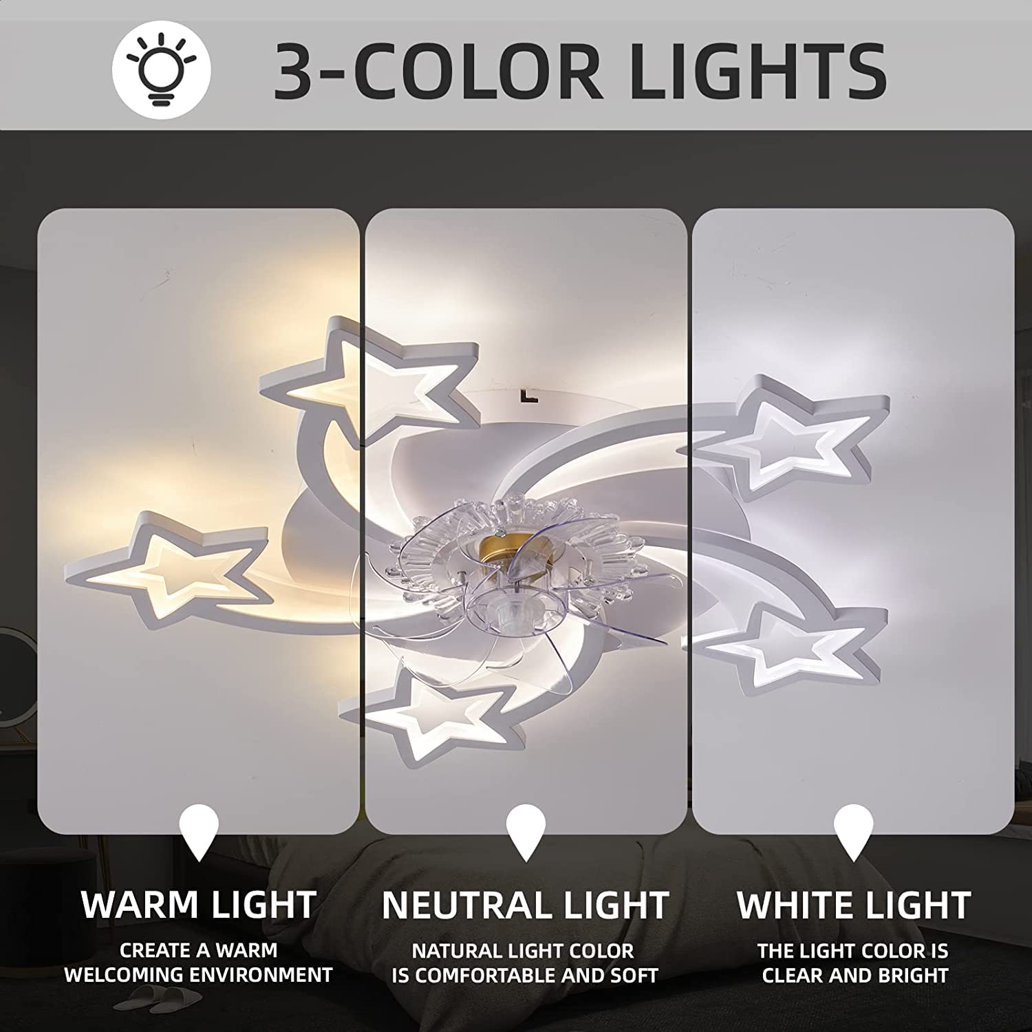 Becailyer 29-inch White LED Ceiling Fan with Lights - Modern Remote Control, 6-Speed Quiet Motor, Dimmable Star Shape Flush Mount for Living Room & Bedroom - Perfect for Home Cooling and Ambient Lighting (60W)