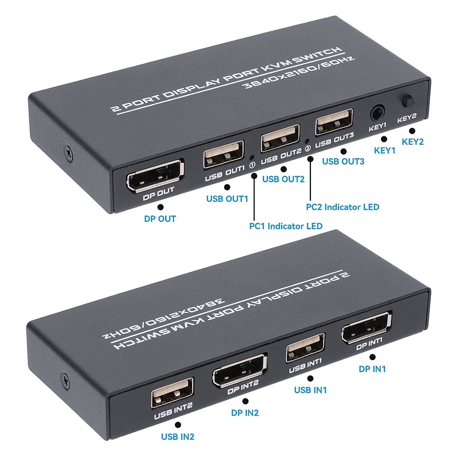 **Ghulumn 4K@60Hz DisplayPort KVM Switch - 2-Port USB DP Switcher for Sharing Keyboard, Mouse, Printer & Ultra HD Monitor | Perfect for Home Office & Multi-Device Workspaces**