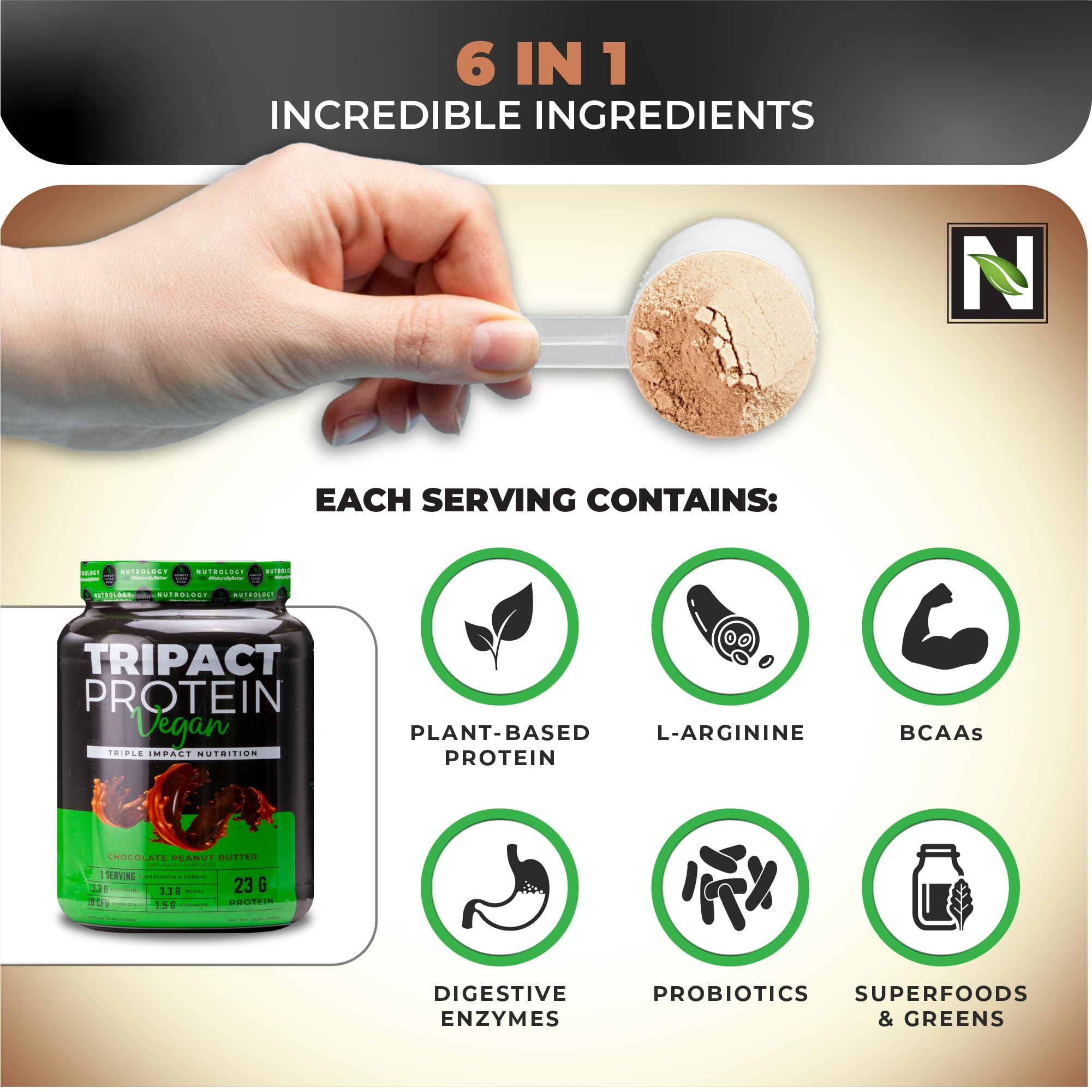 Nutrology TRIPACT Vegan Protein Powder - Organic Plant Based Protein Shake with Pea, Rice & Pumpkin, Non-GMO, BCAAs & Glutamine, Chocolate Peanut Butter Flavor, 20 Servings | Vegan Meal Replacement for Post-Workout Recovery, Weight Management & Healthy Lifestyle