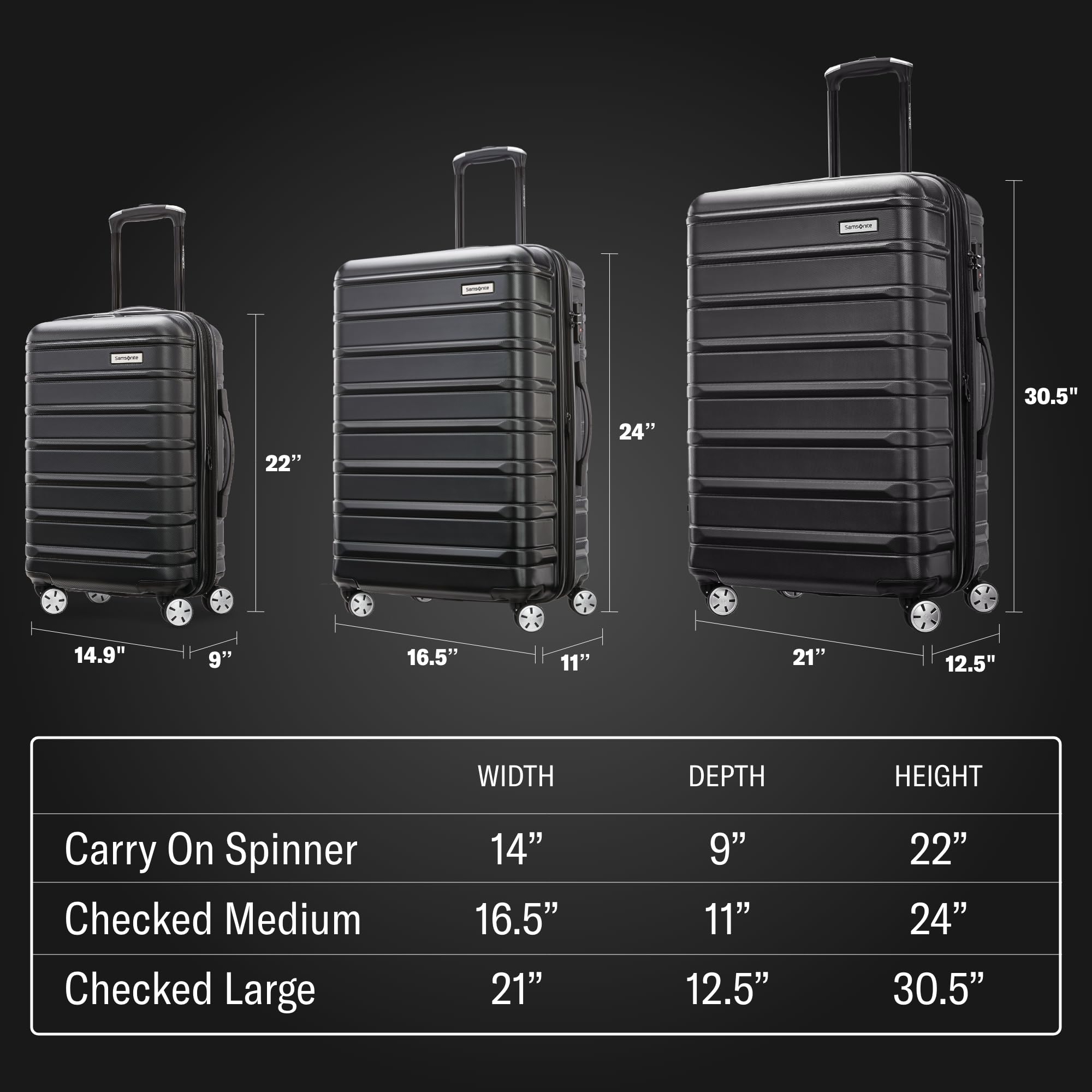 Samsonite Omni 2 Hardside Expandable Luggage with 360° Spinner Wheels, 3-Piece Set (19/24/28 Inch), Lagoon Blue - Perfect for International Travel, Business Trips & Family Vacations