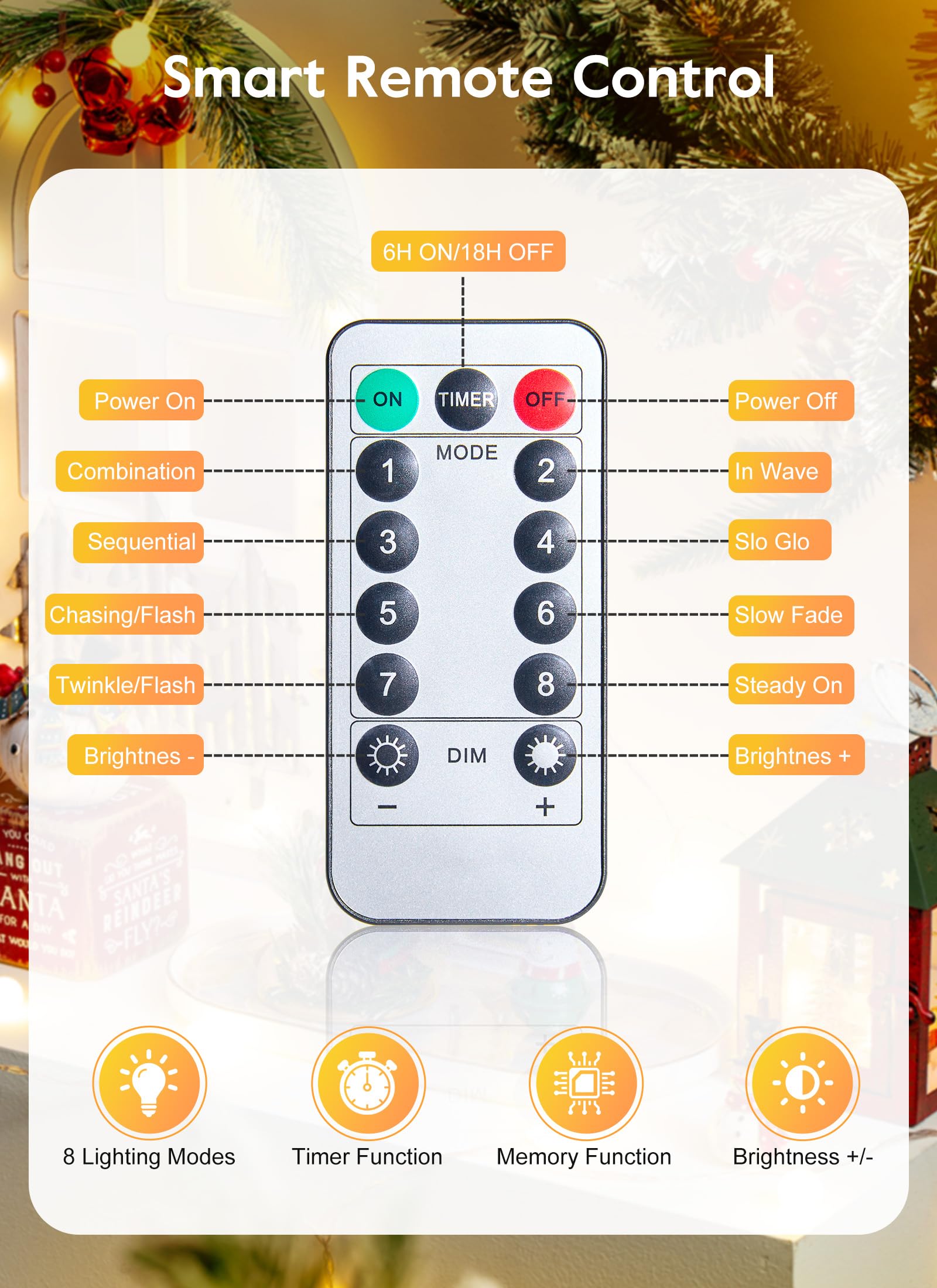 Minetom 100 LED Christmas String Lights - 39ft USB Operated Remote Control Mini Lights for Indoor Outdoor Holiday Decor, Christmas Tree, Garland, Wreath, Home Garden Party Decoration | Perfect for Xmas, Wedding, Birthday & Festival Lighting