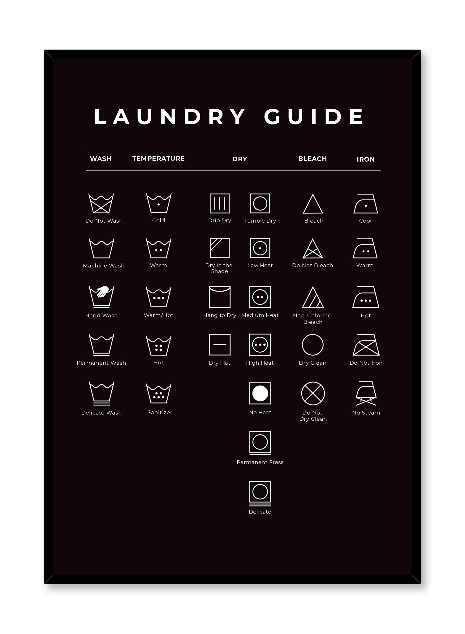 Black Laundry Guide Poster - Wash Care Symbols & Instructions for Clothes - Perfect for Laundry Room, Dorm, or Home Decor