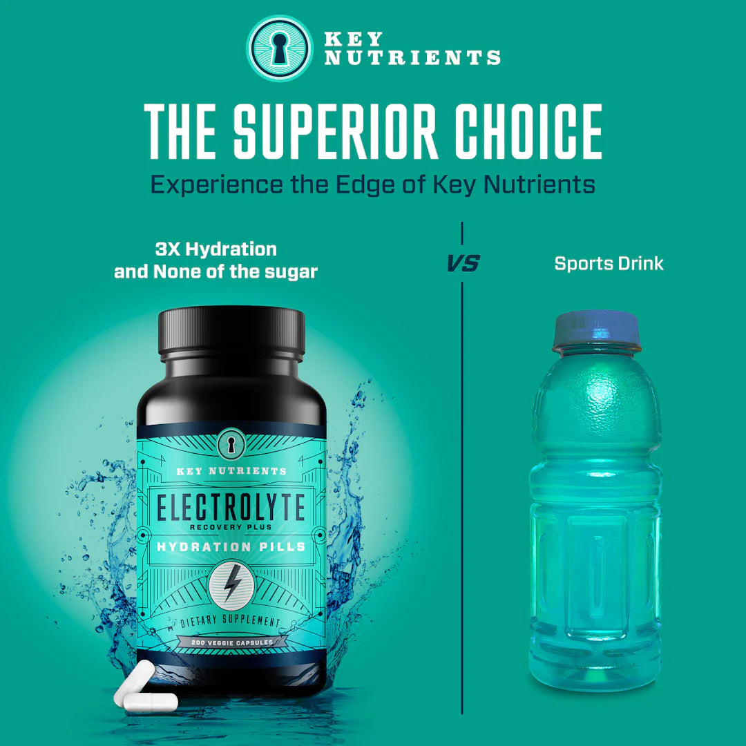 Electrolyte Hydration Pills - Fast-Absorbing Capsules for Rapid Rehydration | Boost Energy & Recovery for Athletes, Workouts & Outdoor Activities