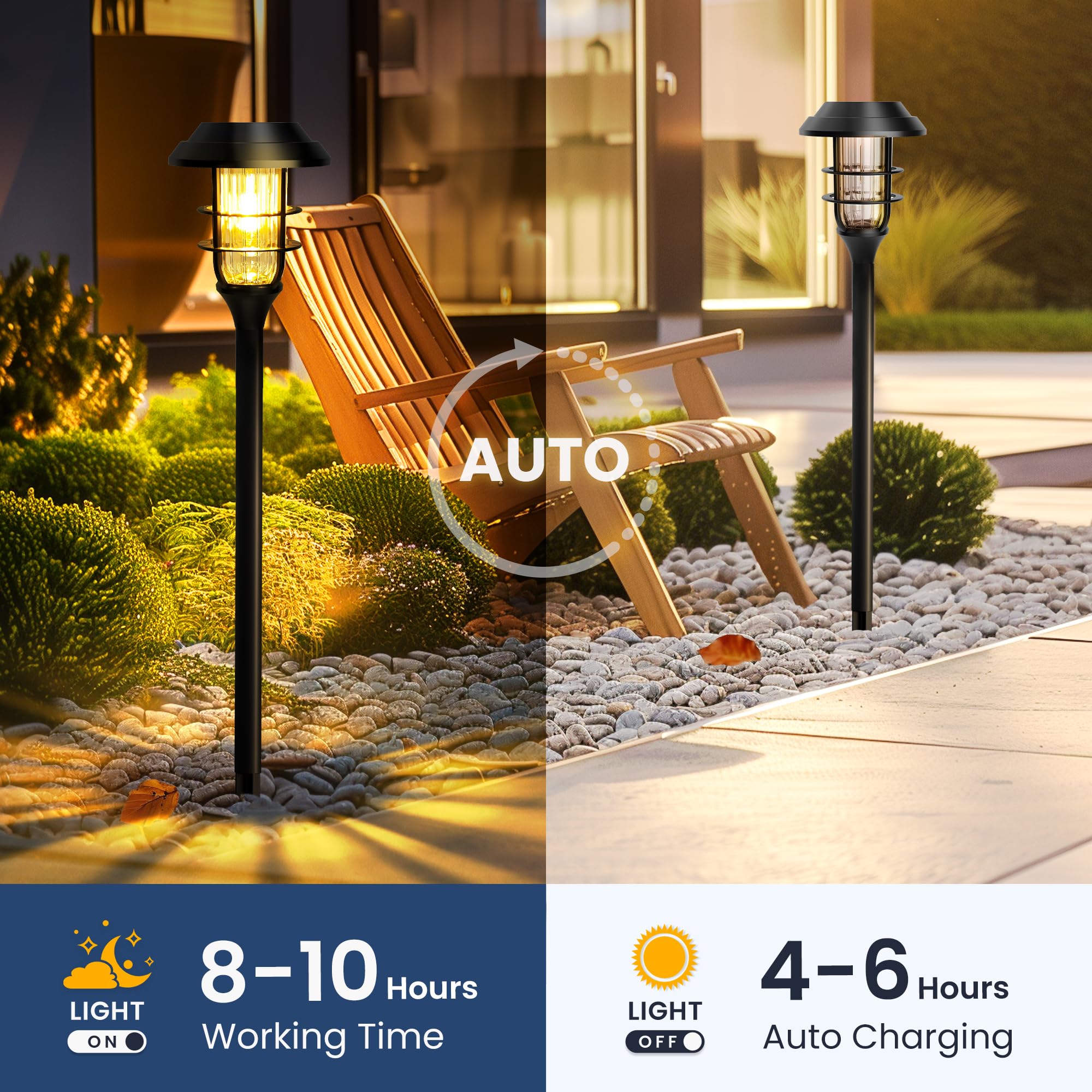 GIGALUMI 6 Pack Solar Pathway Lights Outdoor Waterproof - Bright Solar Garden Lights for Yard, Walkway, Driveway - Solar Powered Landscape Lighting for Garden, Patio, Lawn Decoration (Ideal for Outdoor Evening Ambiance)