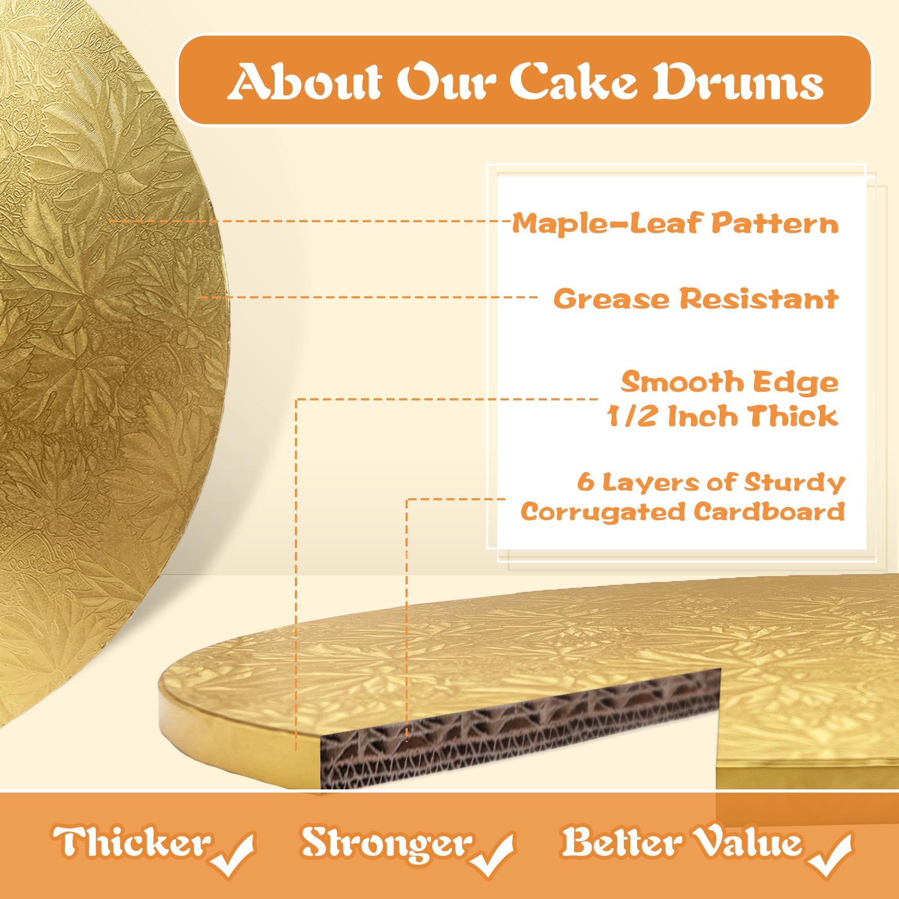10 Inch Gold Cake Boards (6-Pack) - Round Sturdy Greaseproof Cake Drums for Birthday, Wedding & Multi-Tiered Cakes - Includes Banner Cake Topper - Perfect for Professional Baking, Cake Decorating & Dessert Displays by GoldenBakeryFamily