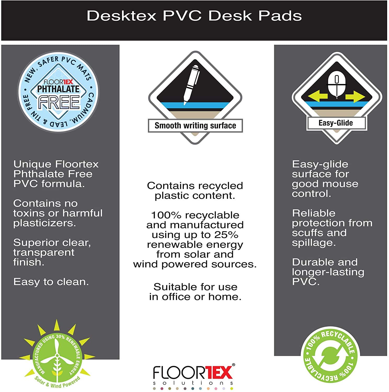 Floortex® Crystal Clear Vinyl Rectangular Desk Pad - 20