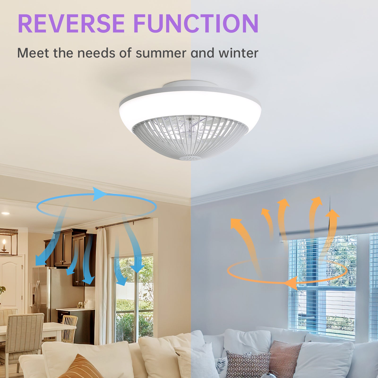 15 Inch RGB Dimmable LED Enclosed Ceiling Fan with Light - Modern Bladeless 6 Speed Remote Control - Perfect for Bedroom, Kids Room, Party & Home Decor