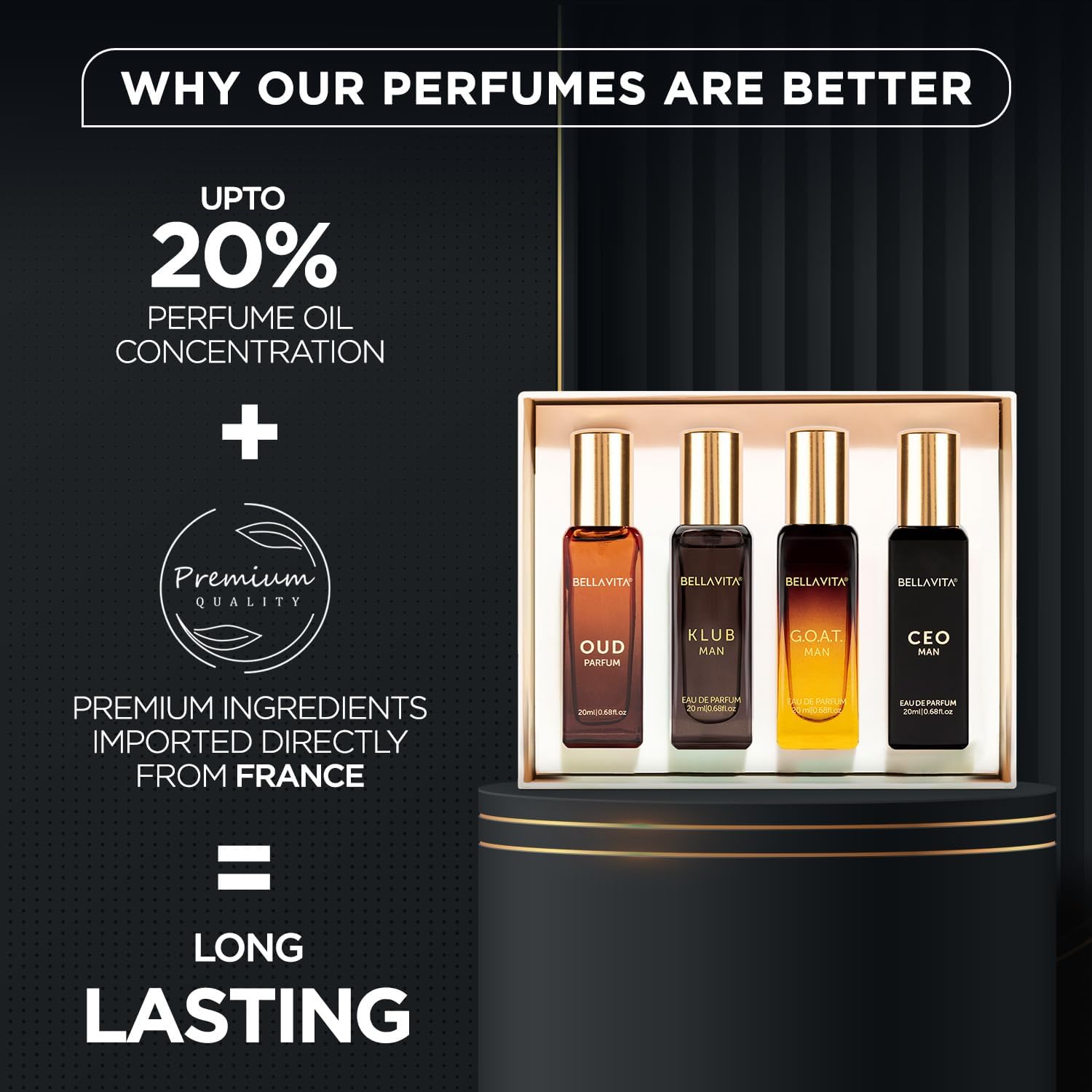 Be'llaVita Luxury Men's Perfume Gift Set - 4 x 20ml EDP Fragrances (KLUB, OUD, CEO, G.O.A.T) | Woody & Citrusy Long-Lasting Cologne for Men | Perfect for Gifts, Date Nights & Special Occasions