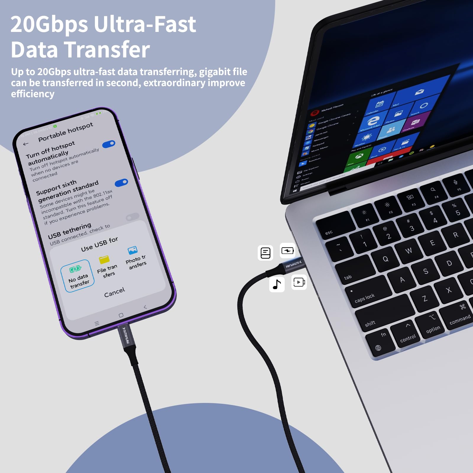 Premium USB C 3.2 Gen 2 Cable - 100W Fast Charging & 20Gbps High-Speed Data Transfer - Supports 4K Video - Compatible with MacBook, iPhone 15, Samsung Galaxy, iPad, Thunderbolt 3/4 Devices - Perfect for Home Office, Gaming & Travel Charging