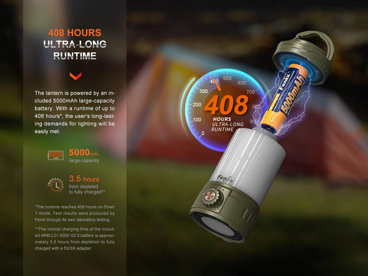 Fenix CL26R PRO Rechargeable LED Camping Lantern - 500 Lumens, USB-C Charging, Waterproof for Outdoor Adventures, Hiking, Emergency & Backpacking