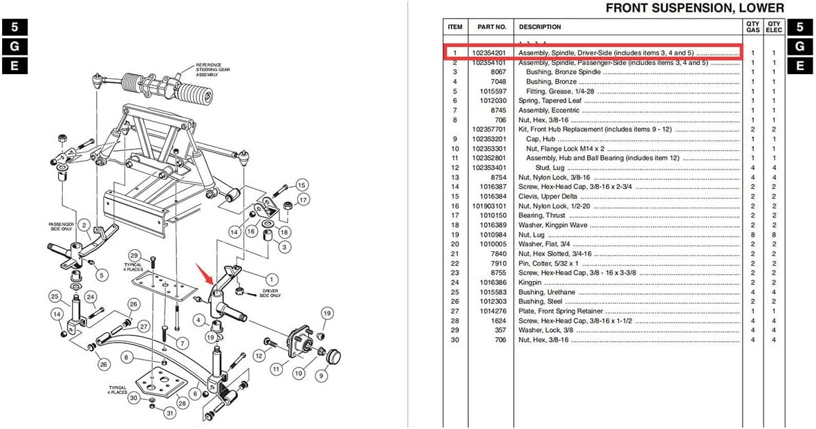 Club Car DS 2004+ Golf Cart Spindle Assembly - Driver Side 10L0L Replacement Part for Gas & Electric Models | Front Suspension Repair & Maintenance