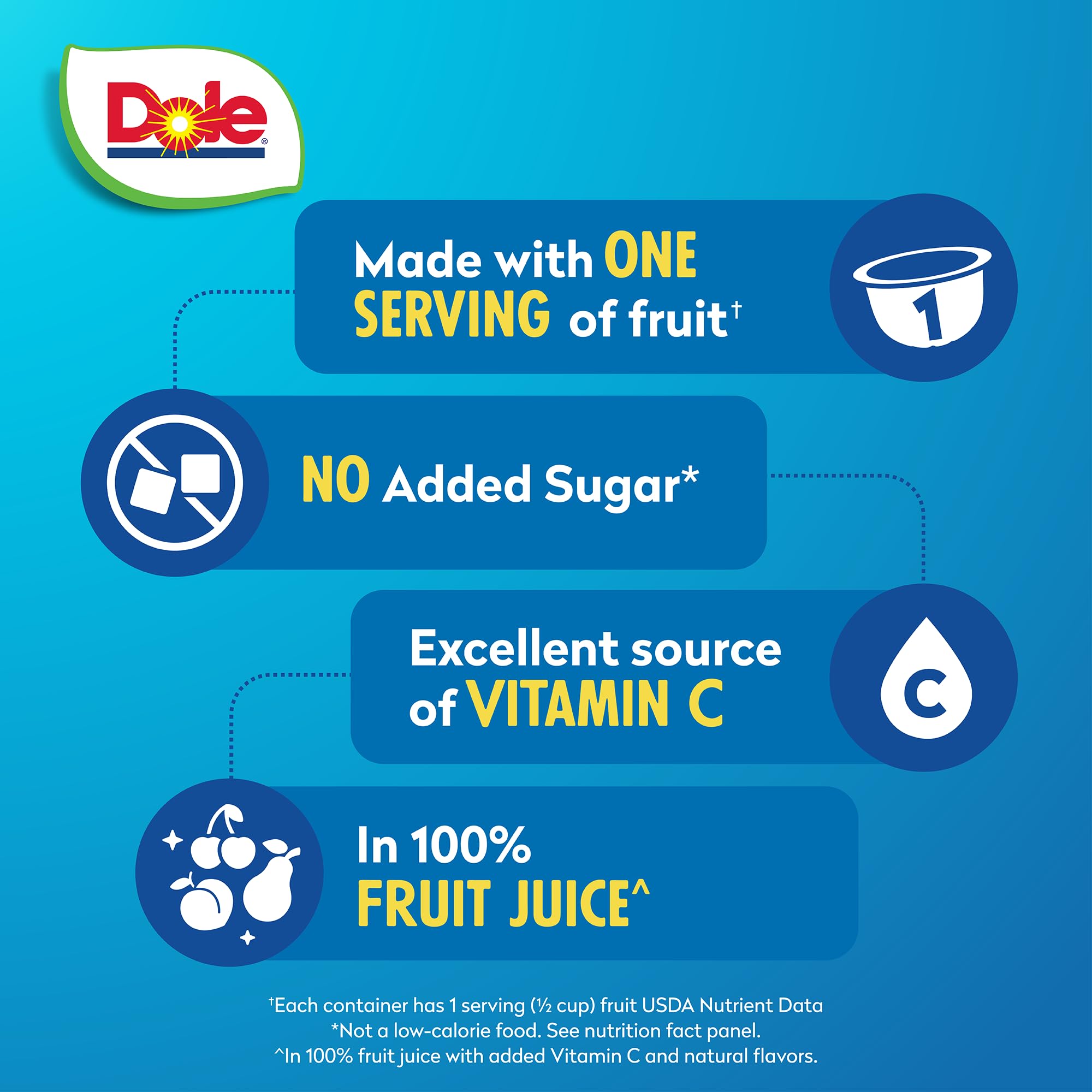 Dole Fruit Bowls Cherry Mixed Fruit in 100% Juice - 4oz Cups (Pack of 12) | Gluten Free, Dairy Free Healthy Snacks for Kids & Adults | Perfect for School Lunches, Office Snacks & On-the-Go Nutrition