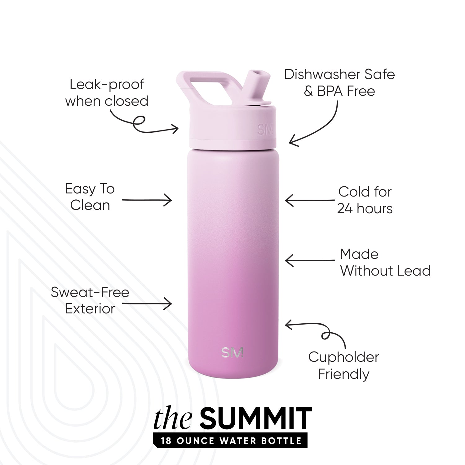 **Summit Water Bottle with Straw Lid - Insulated Stainless Steel, Leak Proof, BPA Free - Perfect for Hiking, Gym & Outdoor Activities**
